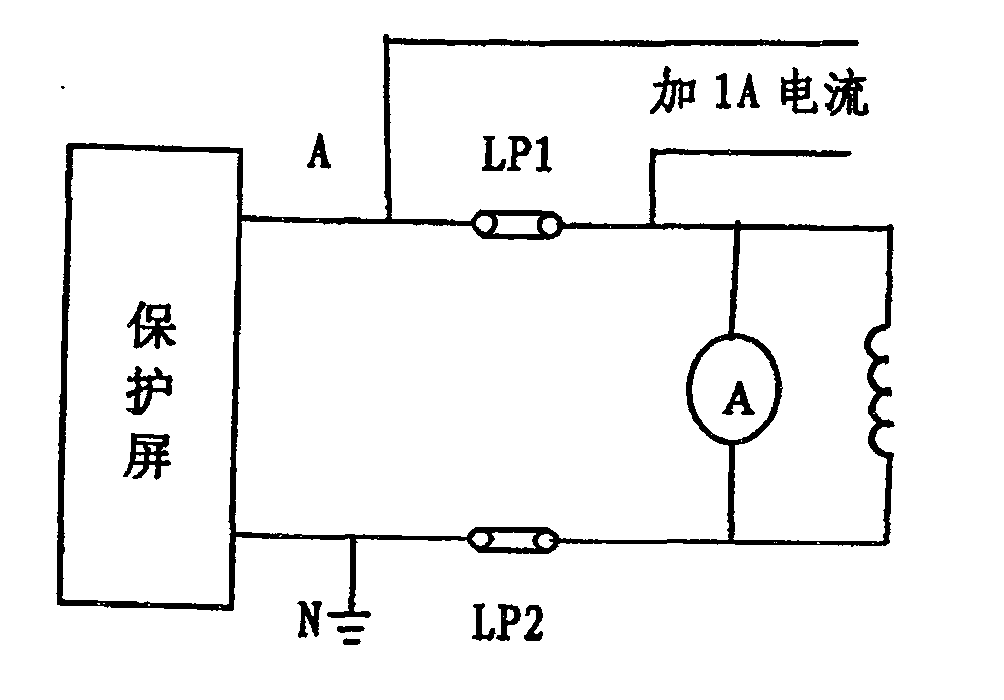 Method for testing electric secondary AC loop