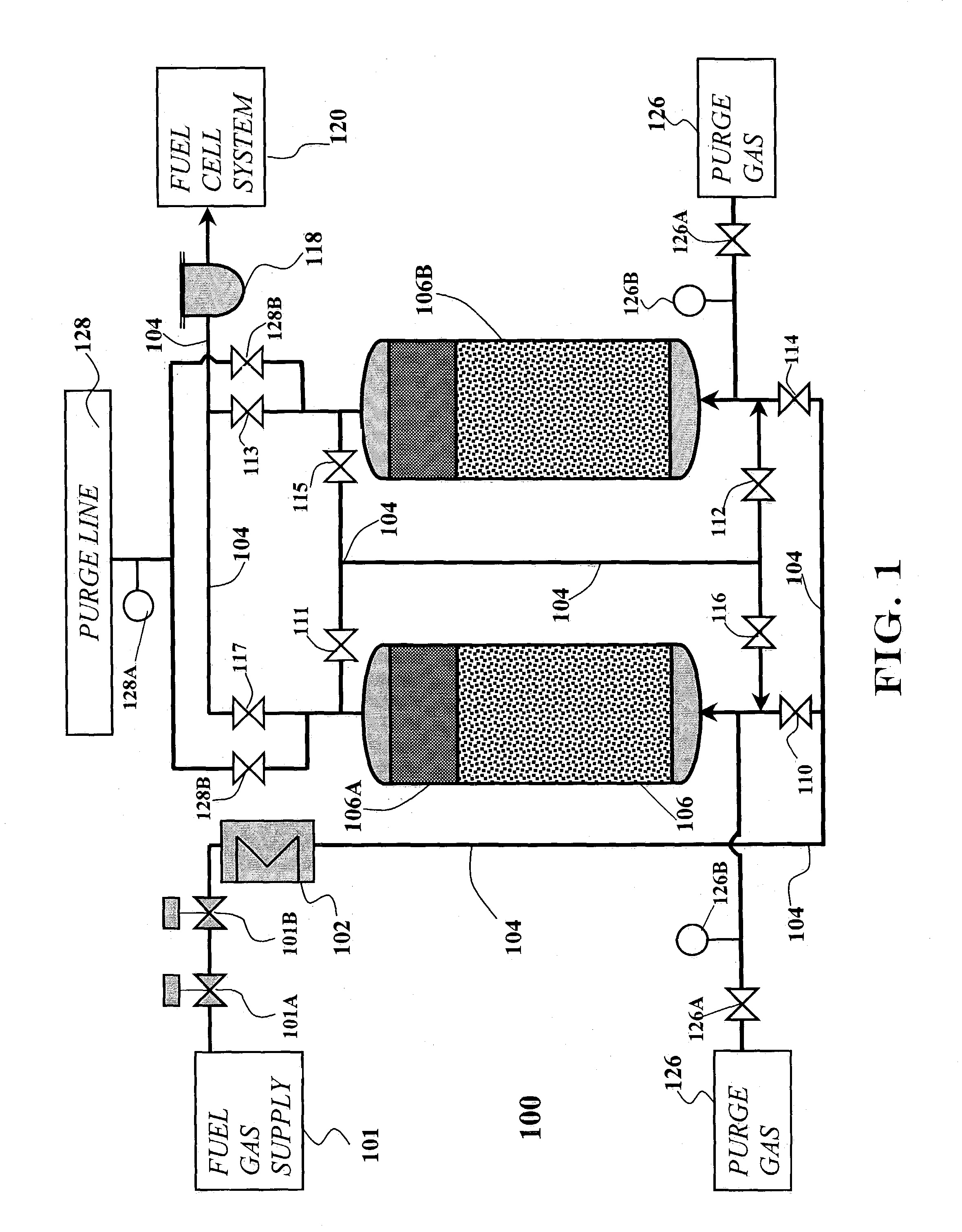 High-capacity sulfur adsorbent bed and gas desulfurization method