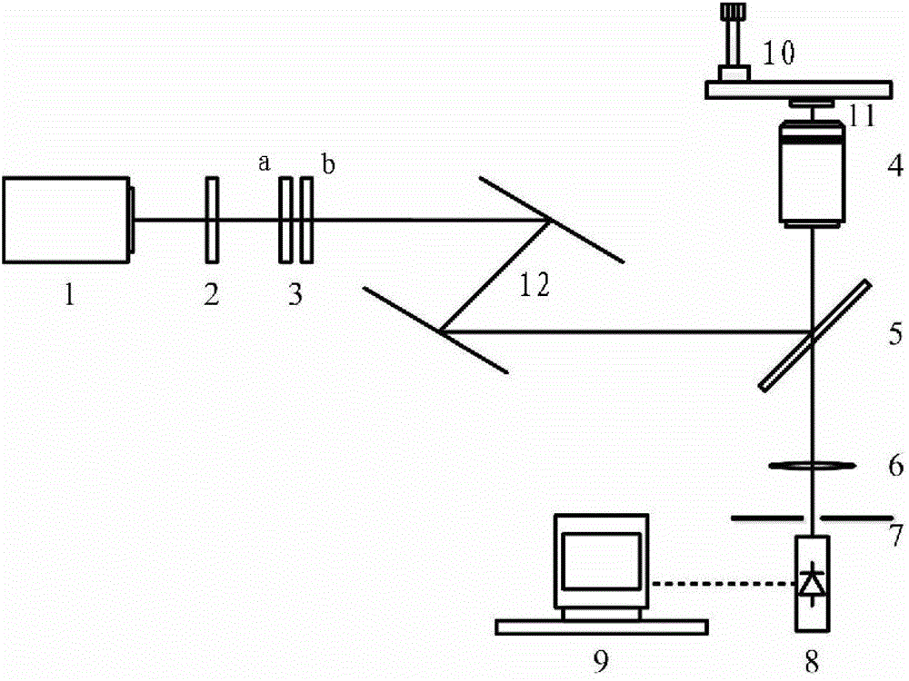 Method and device for hollow focused light spot excitation-based confocal microscopy