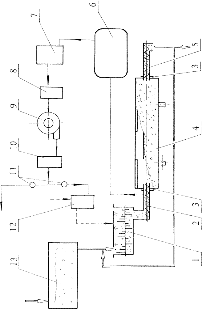 Continuously feeding and discharging dynamic dry method anaerobic fermentation apparatus and method thereof