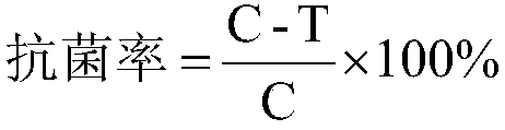 Method for preparing low molecular chitosan by gradient ultrasonic