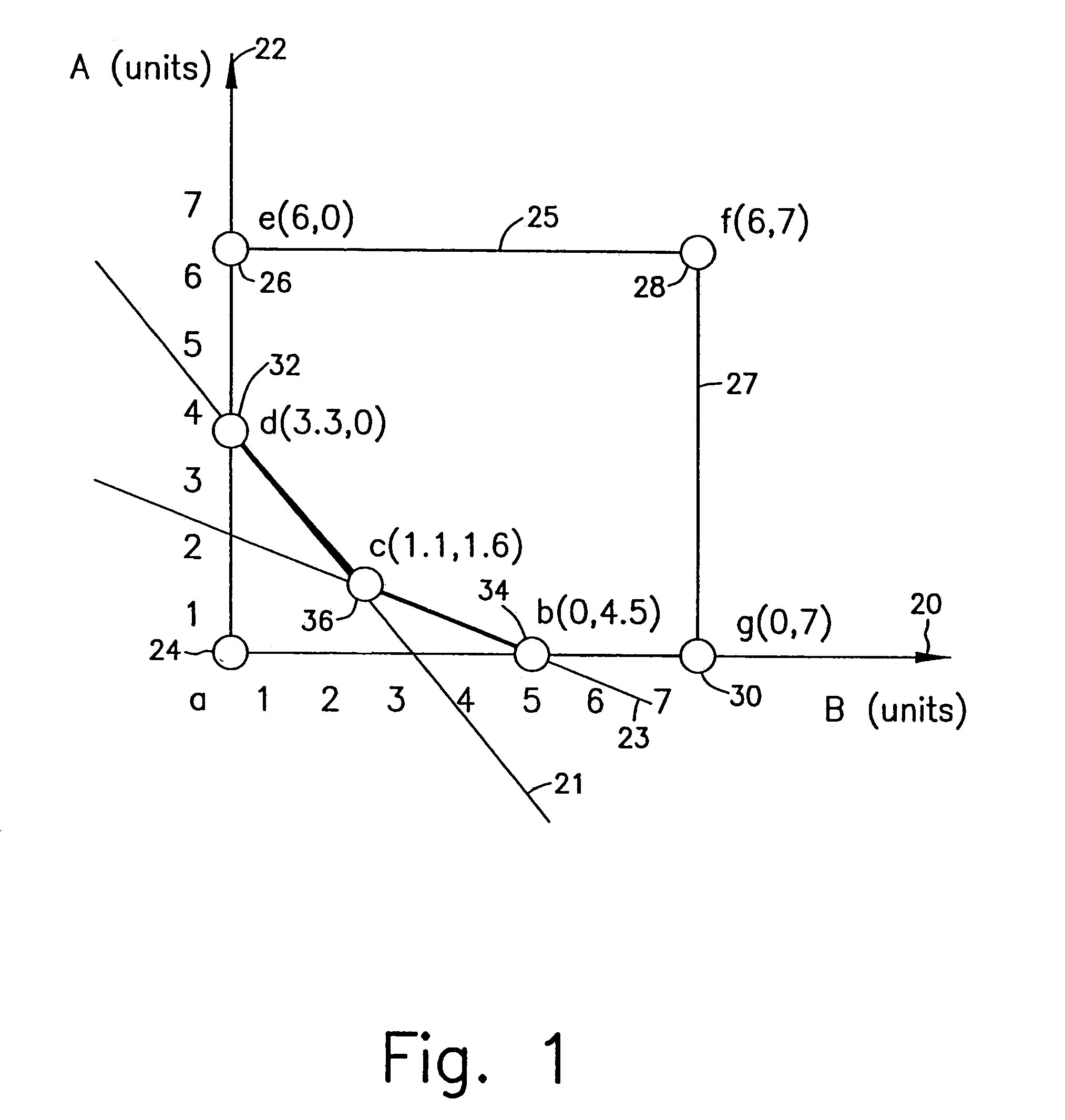 Method and system for determining an economically optimal dismantling of machines