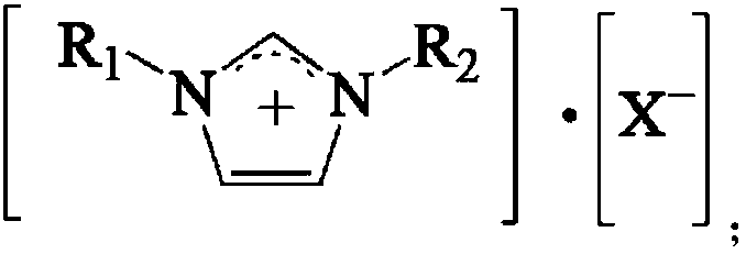 Catalyst for synthesizing p-tolualdehyde