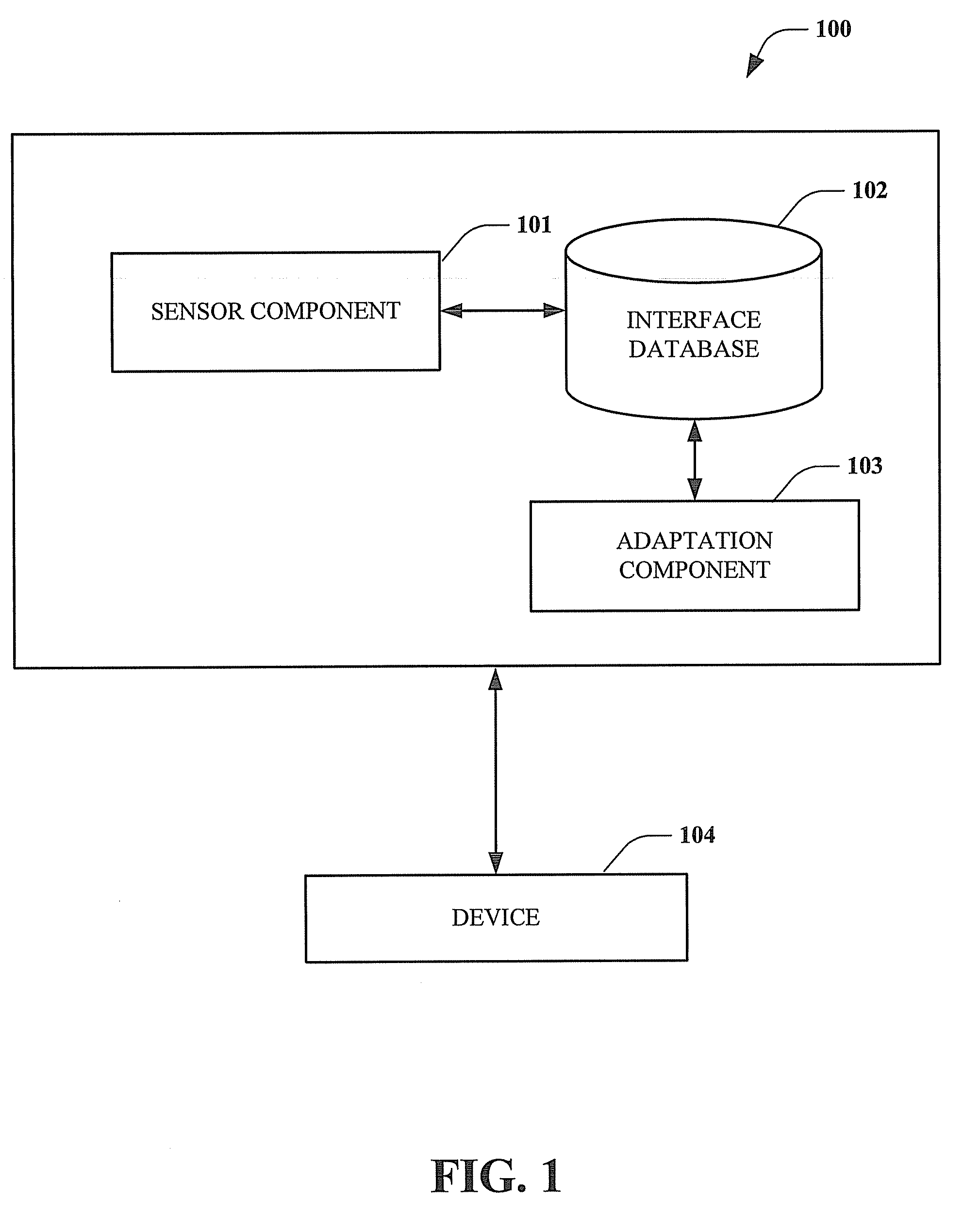 Interface adaptation system