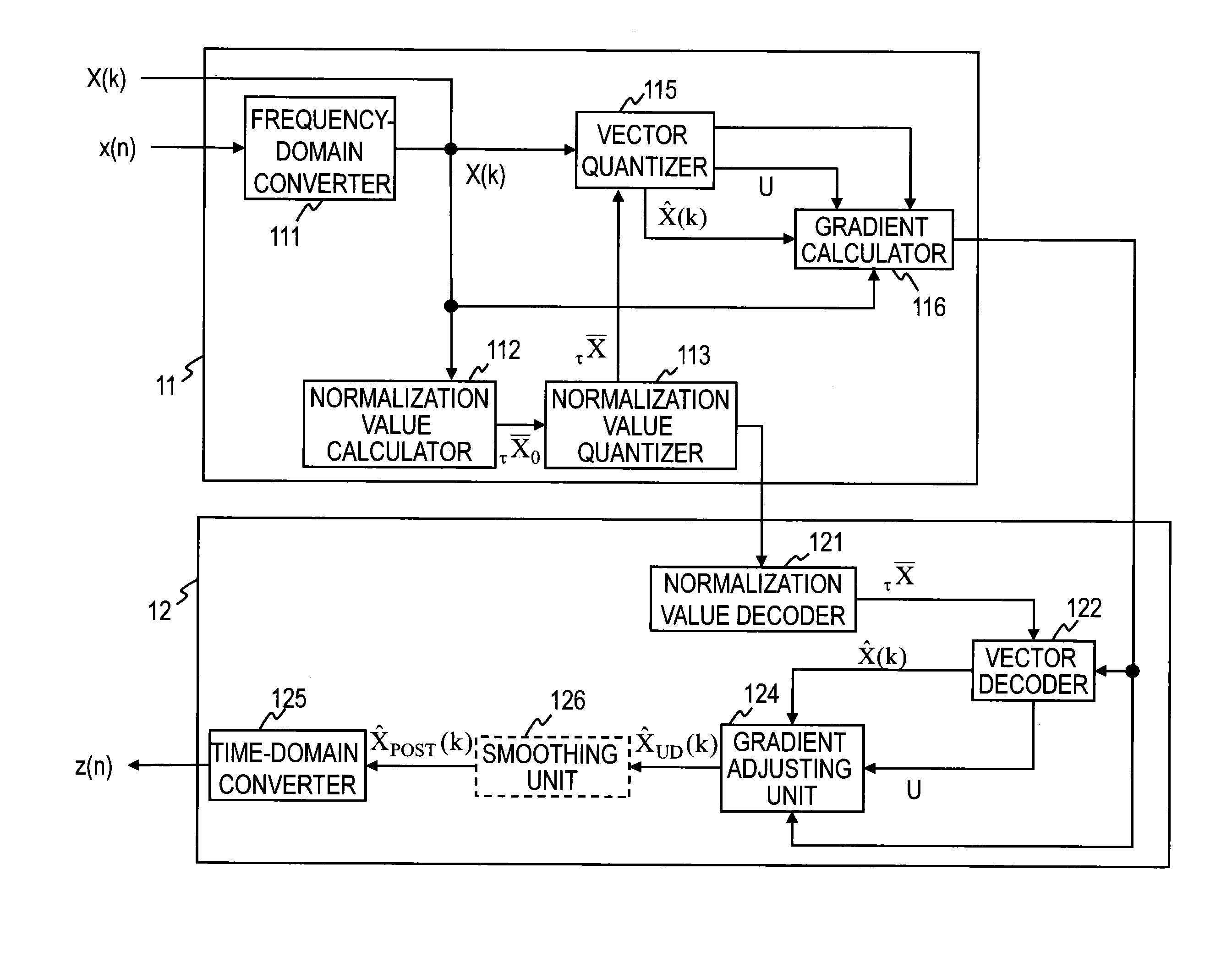 Encoding method, decoding method, encoding device, decoding device, program, and recording medium