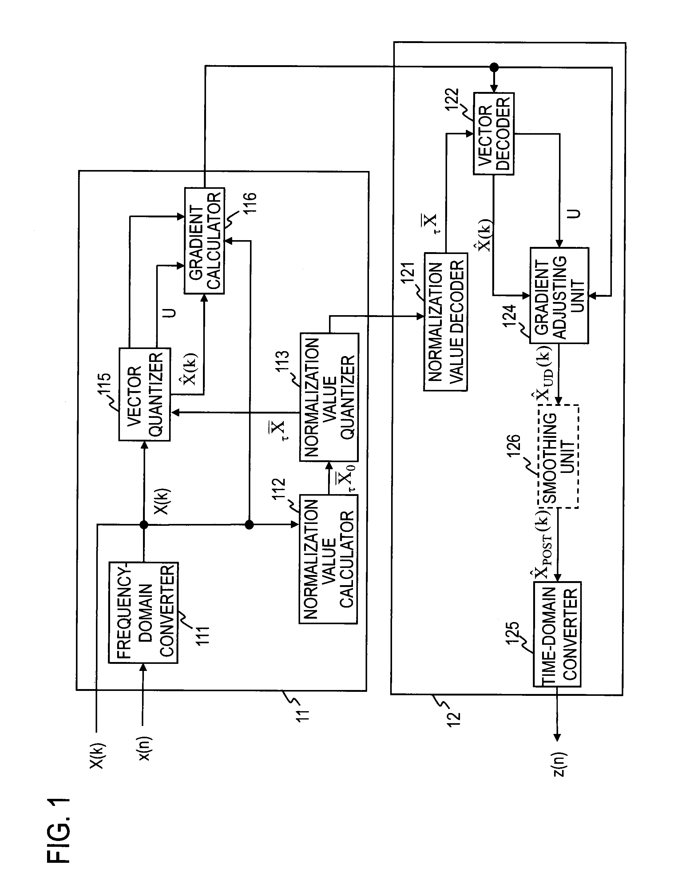 Encoding method, decoding method, encoding device, decoding device, program, and recording medium