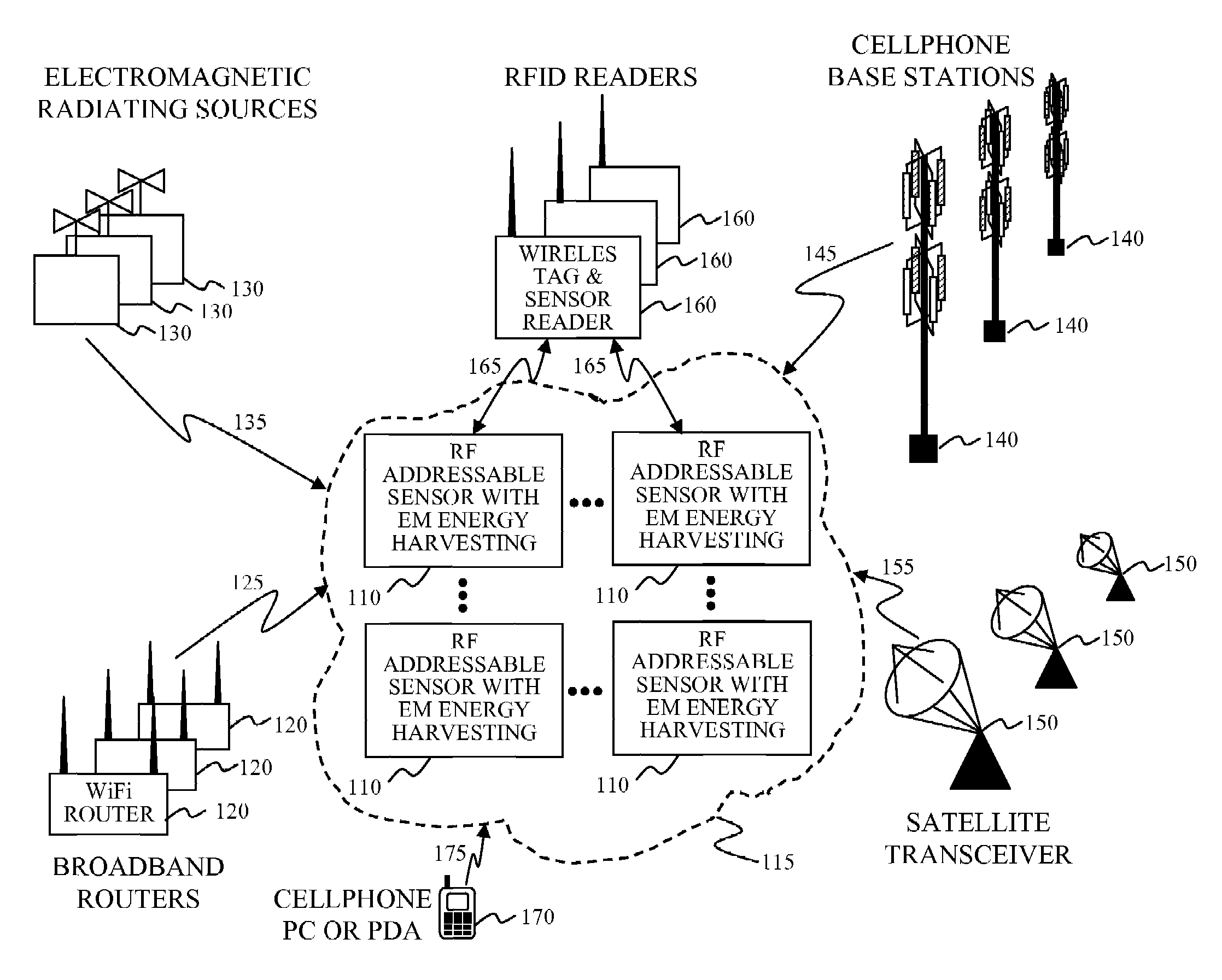 Harvesting ambient radio frequency electromagnetic energy for powering wireless electronic devices, sensors and sensor networks and applications thereof