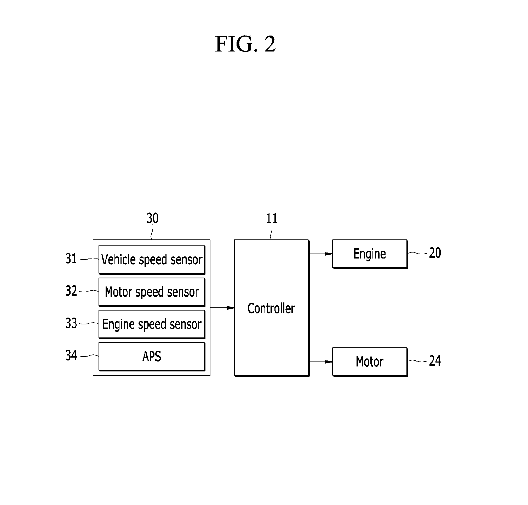 Apparatus and method for controlling torque reduction of hybrid electric vehicle