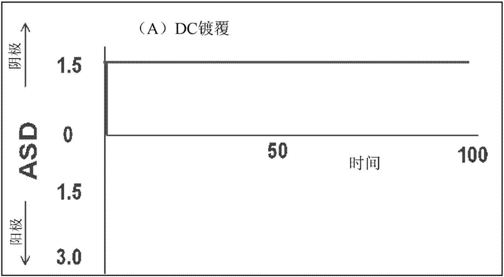 Method of filling through-holes to reduce voids and other defects