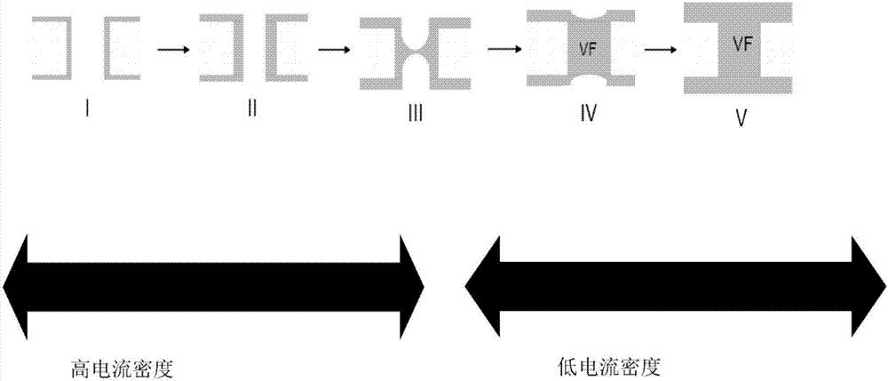 Method of filling through-holes to reduce voids and other defects