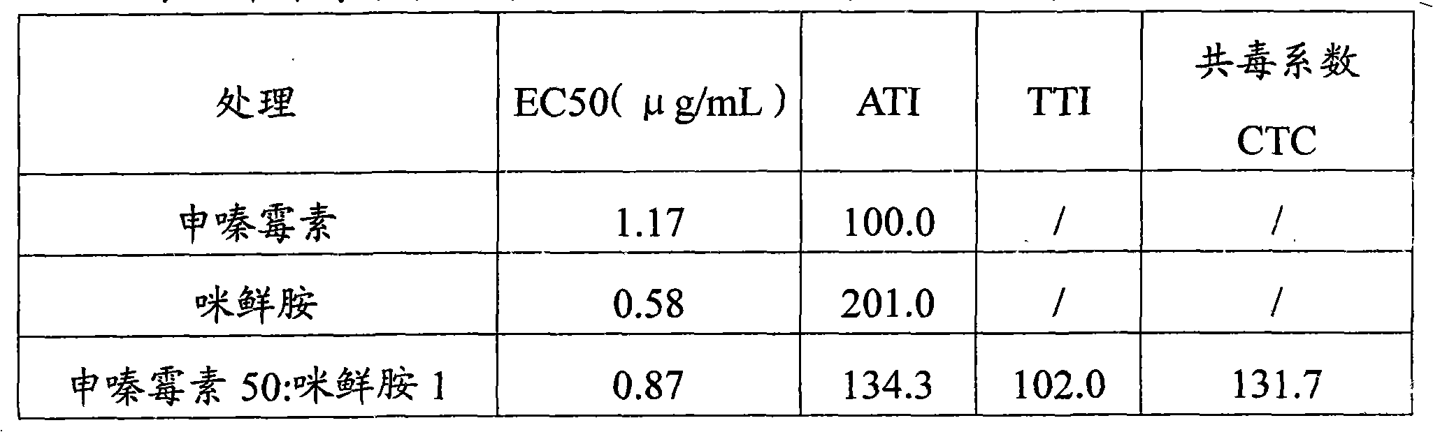 Plant disease control composition containing phenazino-1-carboxylic acid
