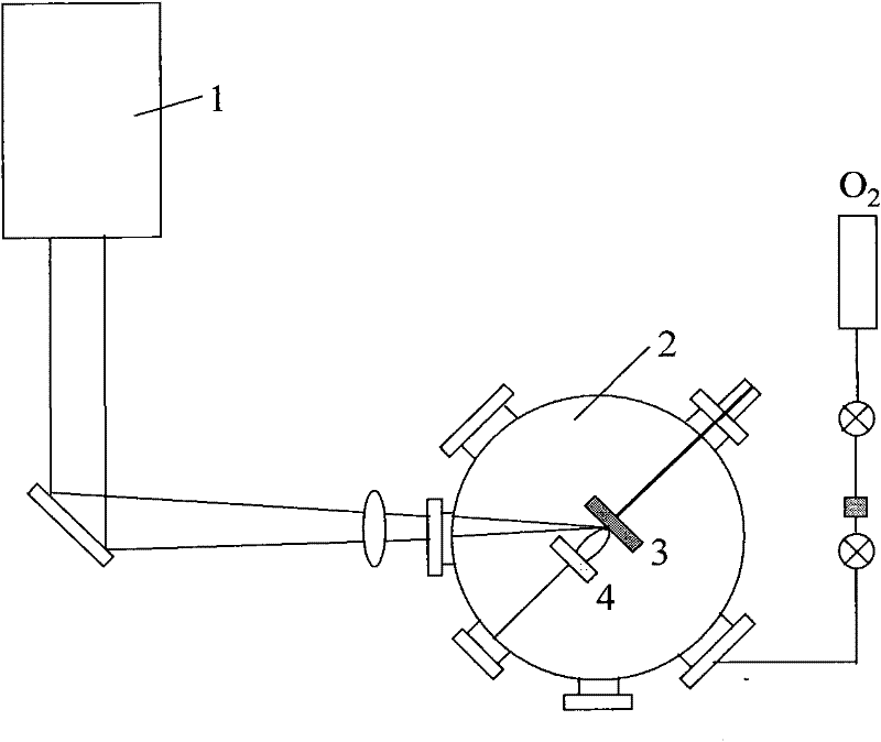 Method for growing p-type ZnO crystal thin film by Li-F codoping