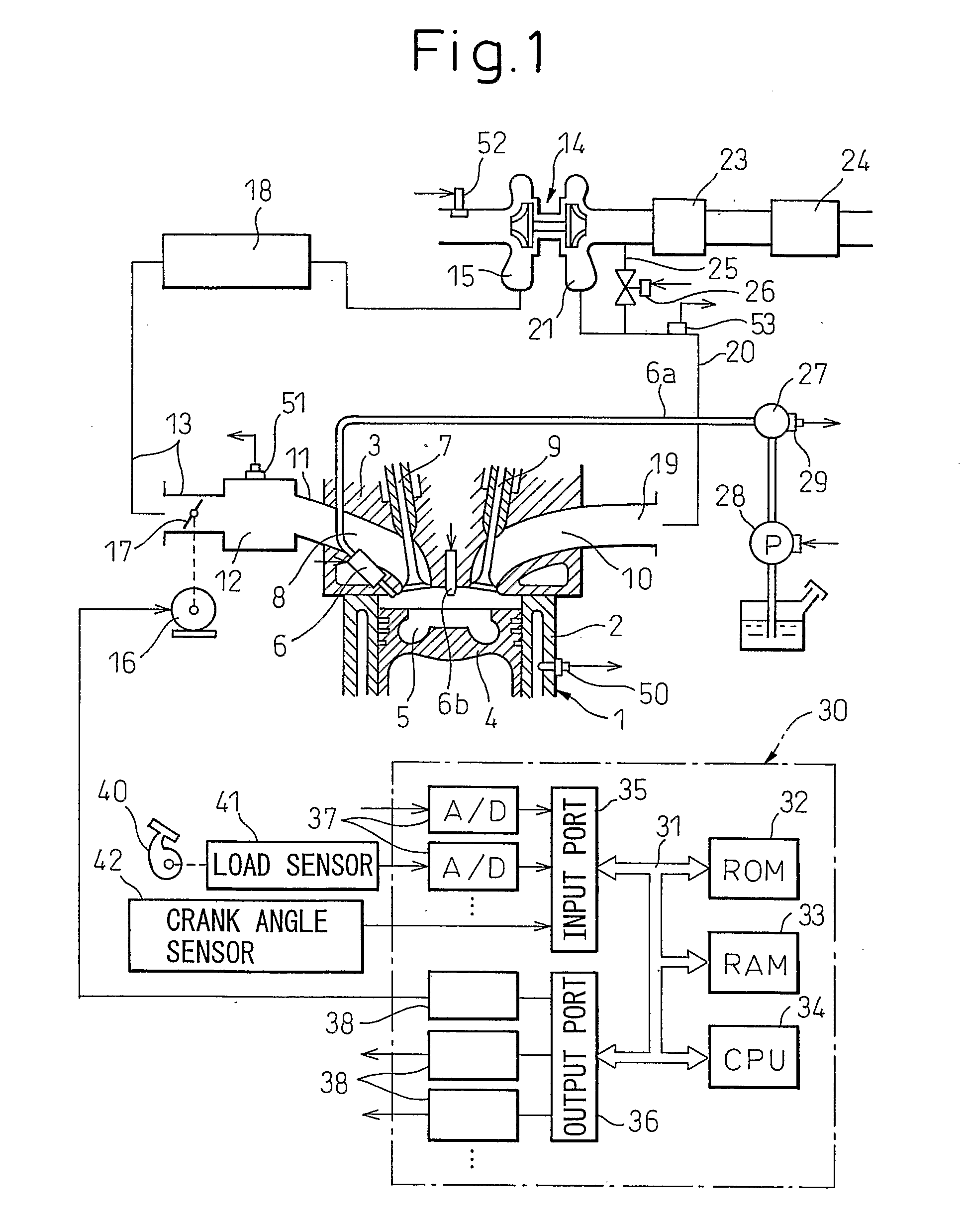 Control System for Supercharged Internal Combustion Engine