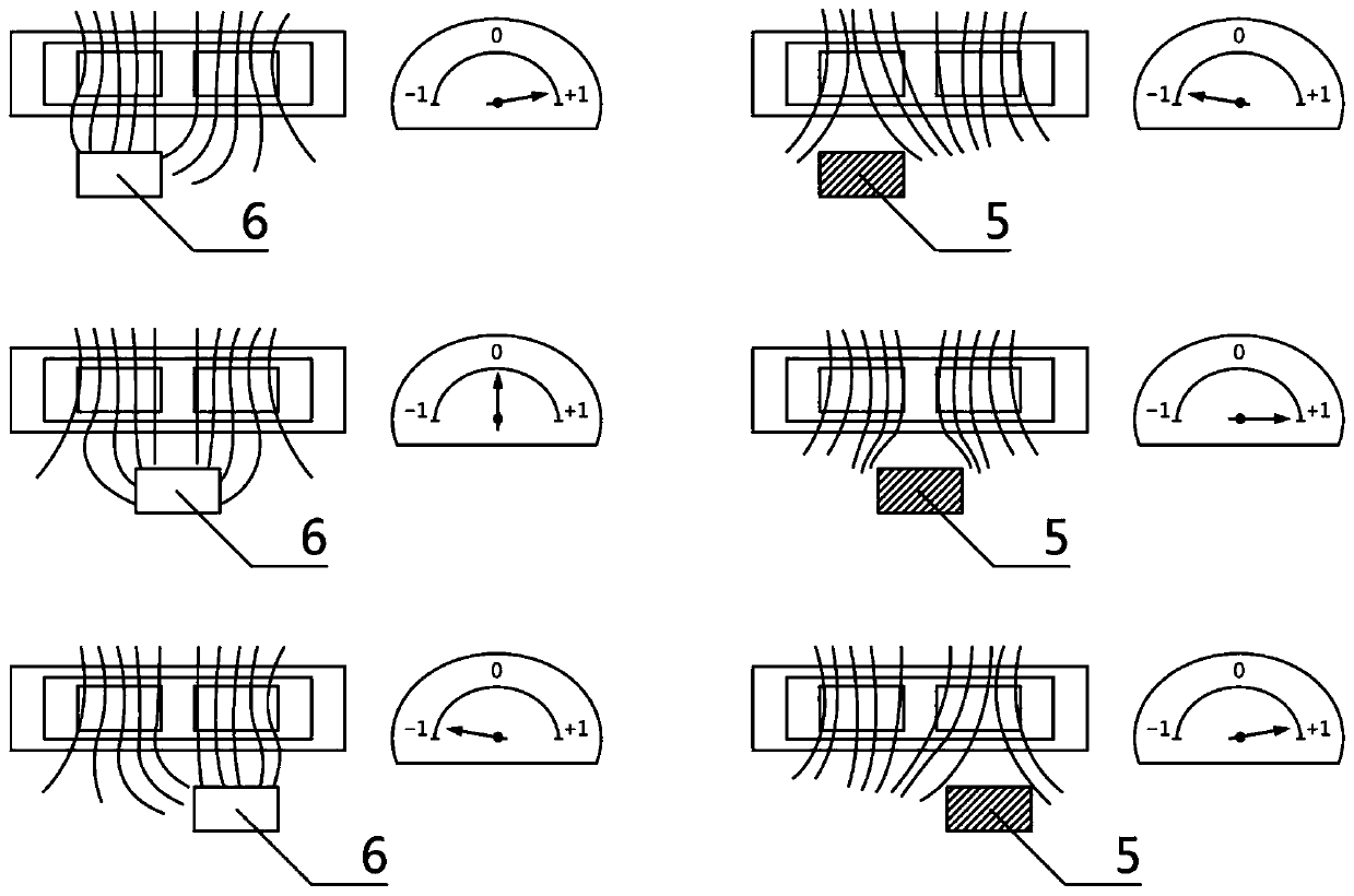 Novel sensing grid for displacement measurement and working method thereof