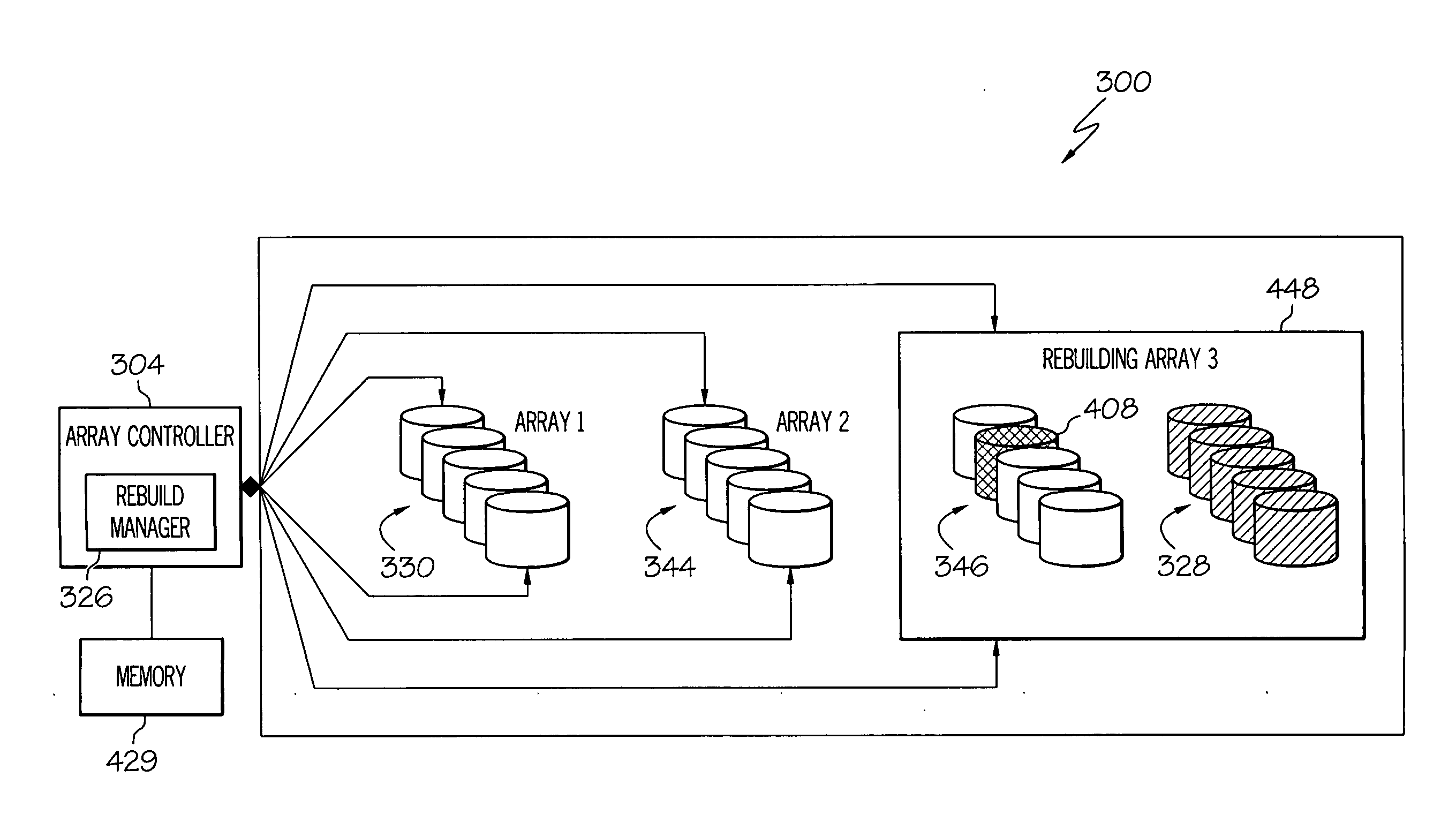 High performance disk array rebuild