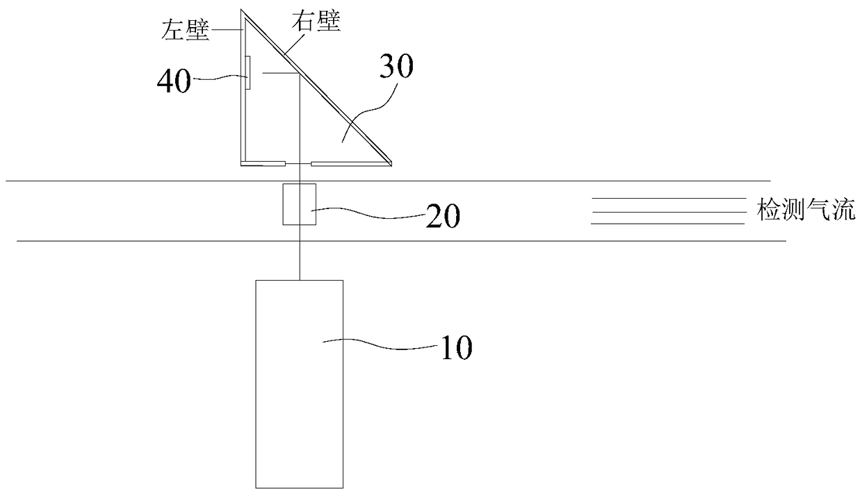 Air purifier, laser dust concentration sensor and detection method thereof