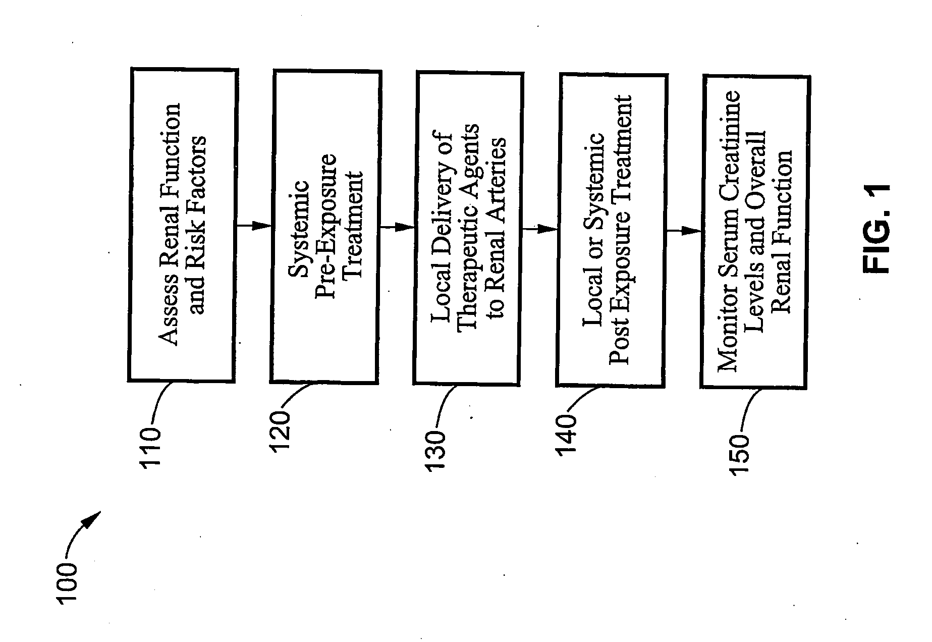 System and method for prevention of radiocontrast induced nephropathy