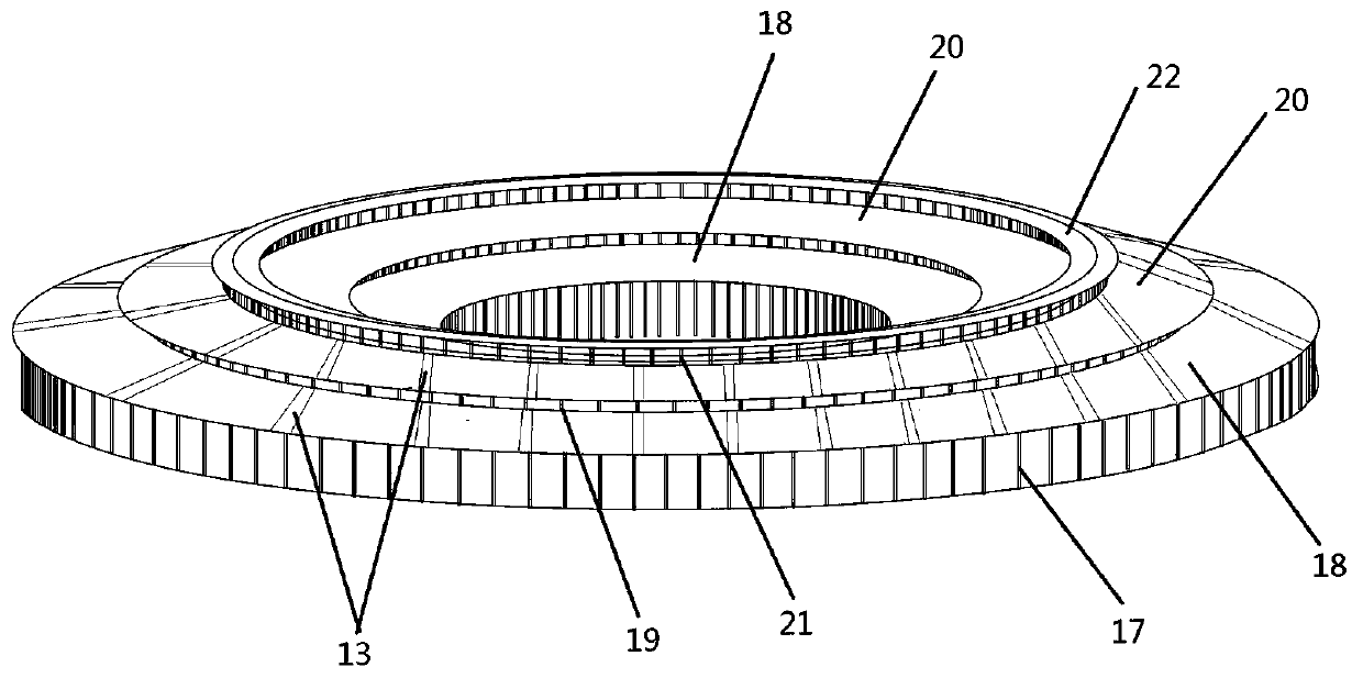 Annular cowshed