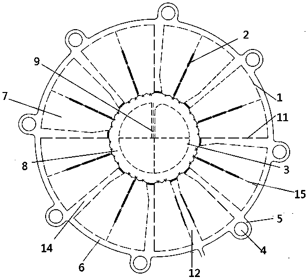 Annular cowshed