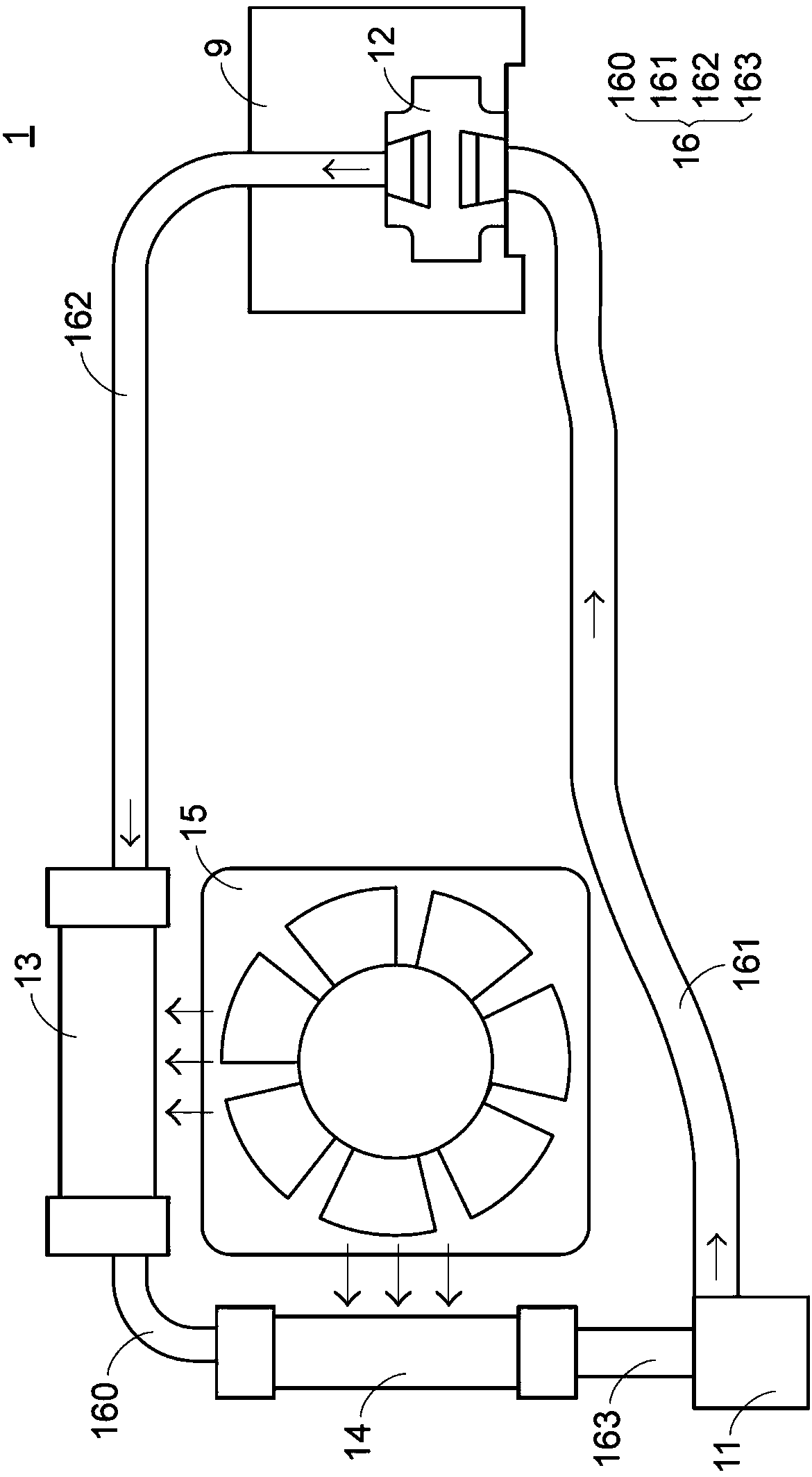 Multi-radiator liquid cooling system