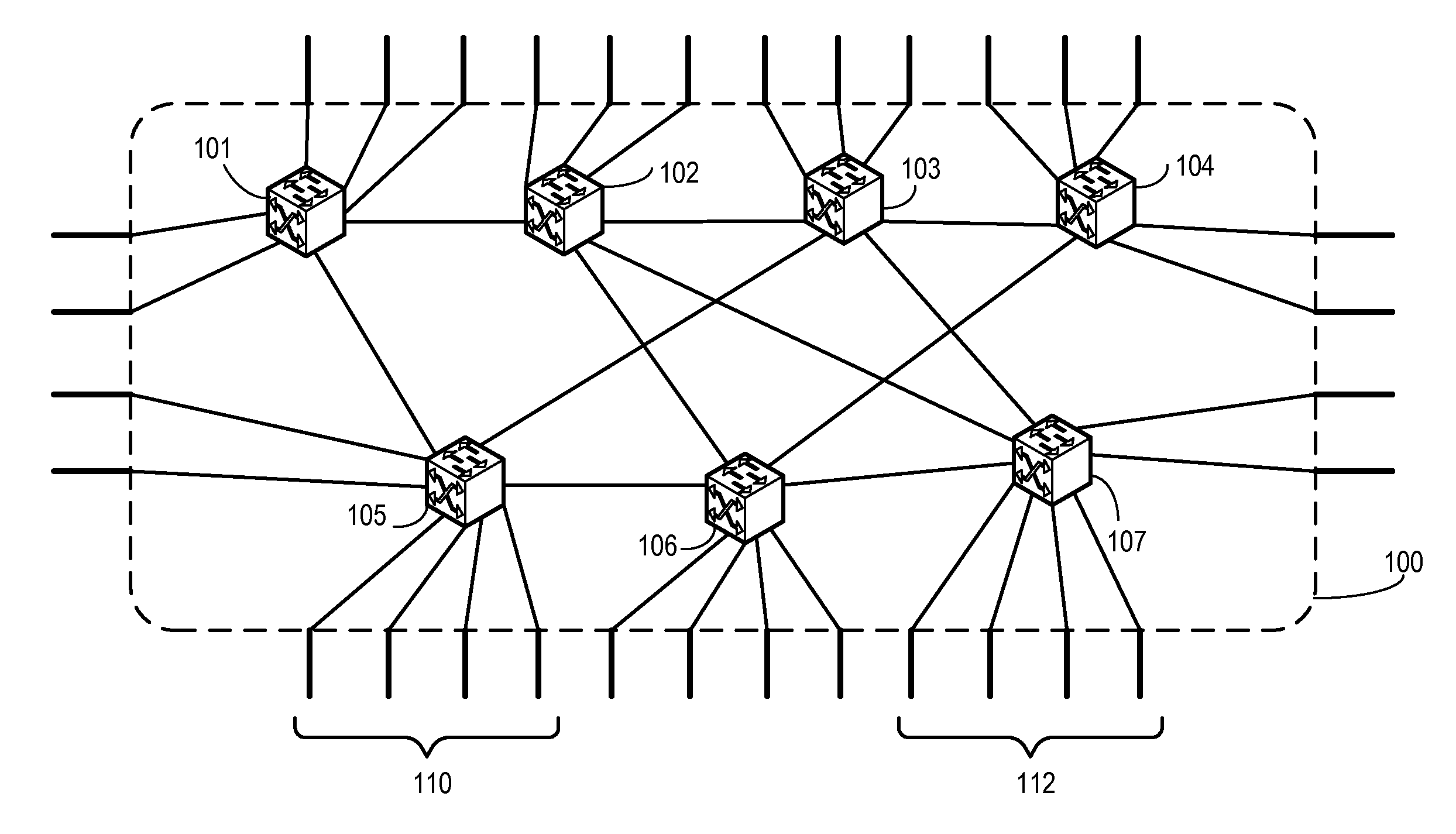 Fabric formation for virtual cluster switching