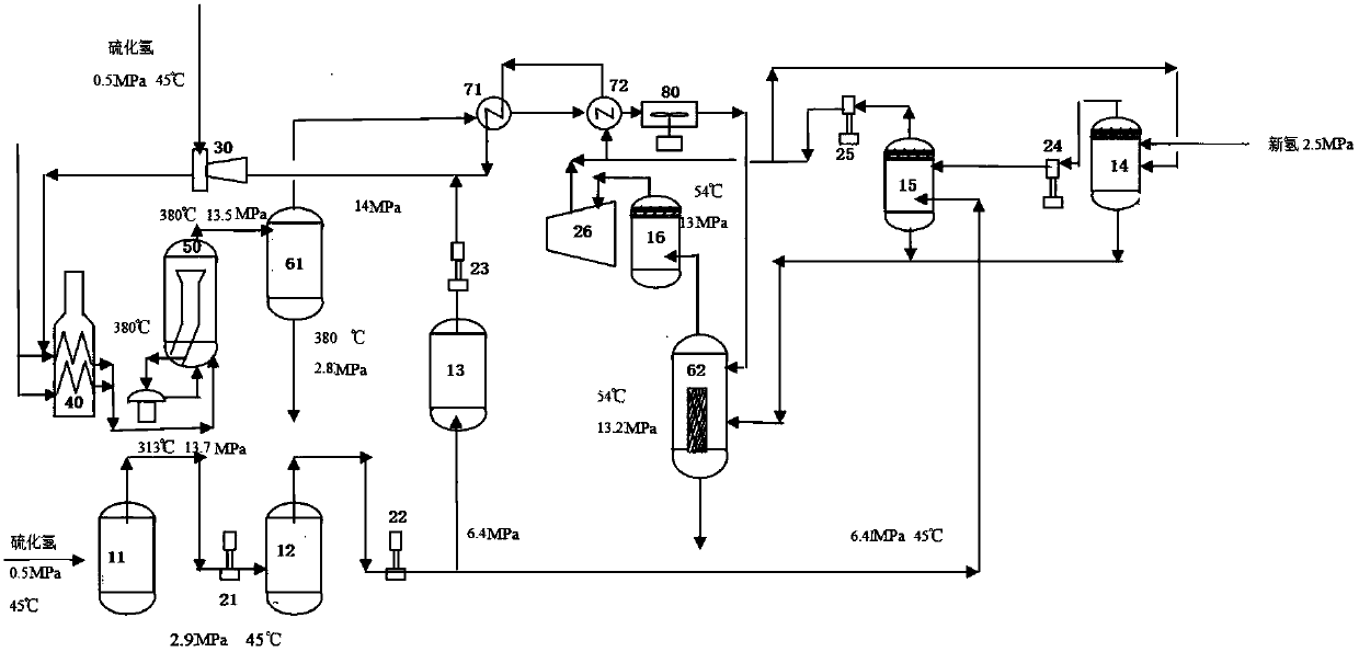 Injection method and injection equipment of hydrogenation reactor sulfur replenishing agent in direct coal liquefaction process