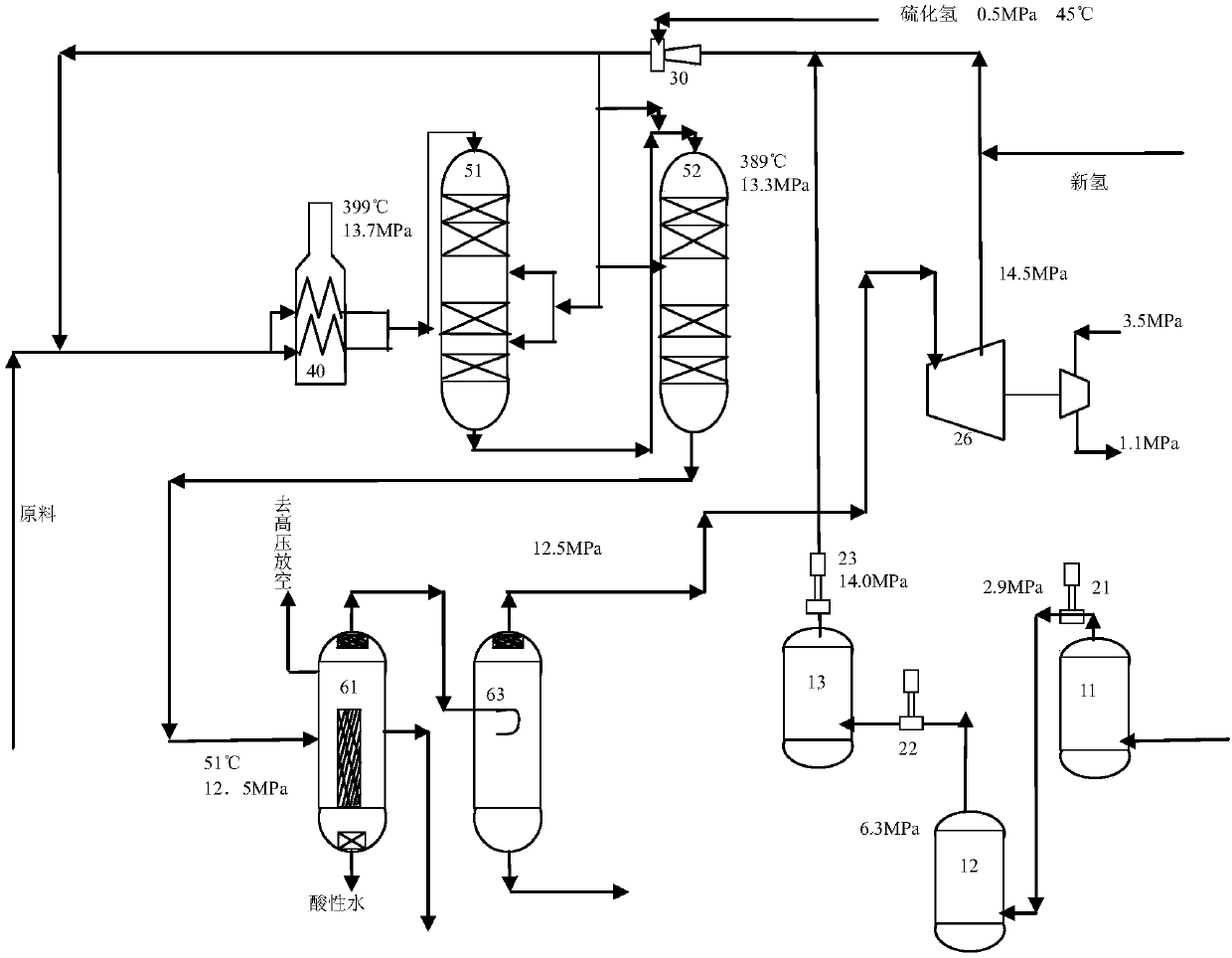 Injection method and injection equipment of hydrogenation reactor sulfur replenishing agent in direct coal liquefaction process