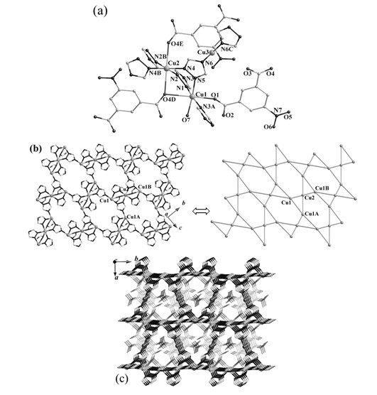 Mixed valence copper (I/II) complex containing a mixed ligand as well as preparation method and application thereof