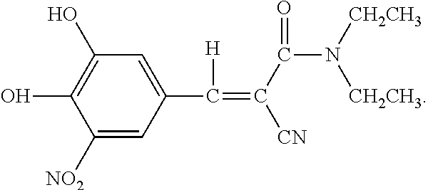 Treating impulse control disorders with catechol-o-methyl-transferase inhibitors