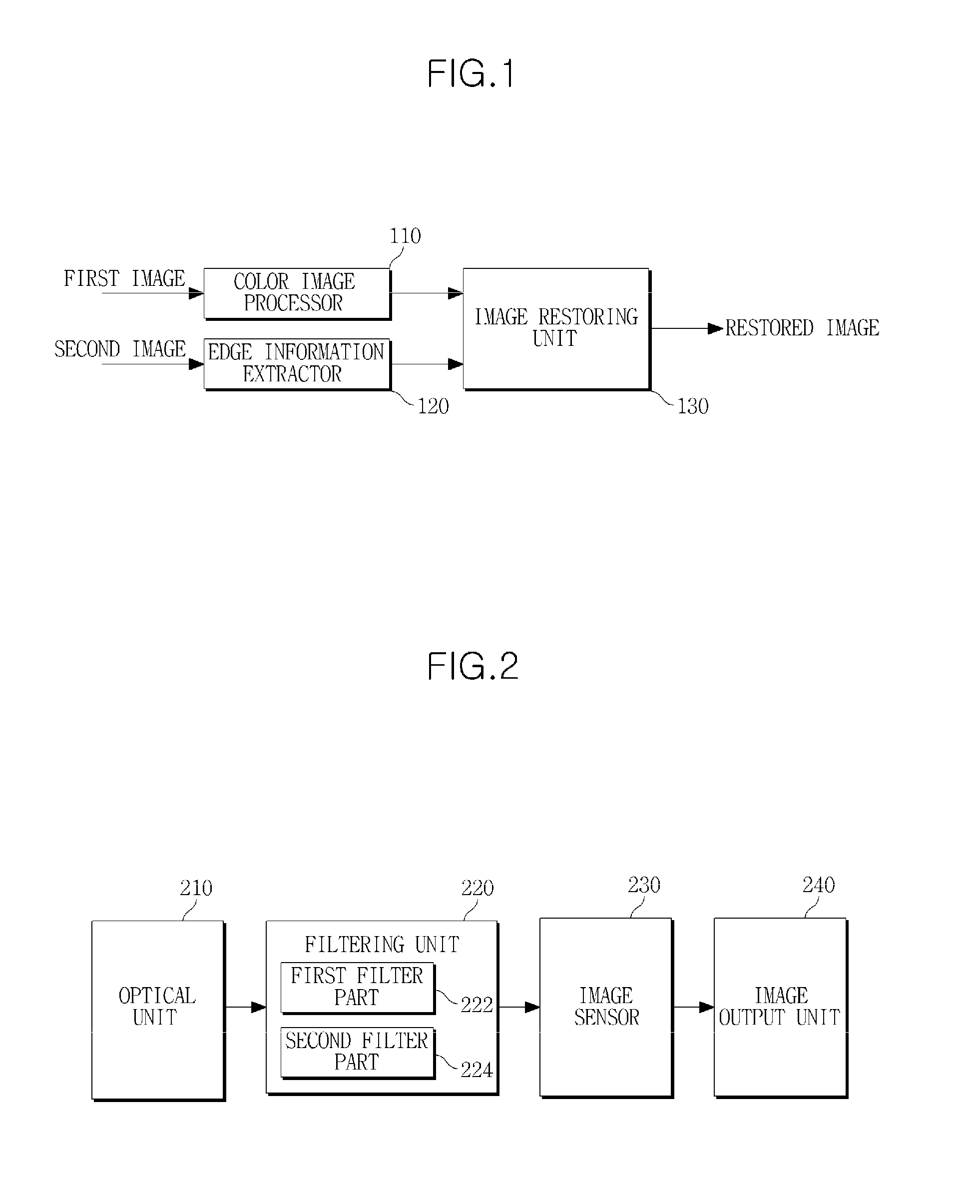 Image processing apparatus and method of providing high sensitive color images