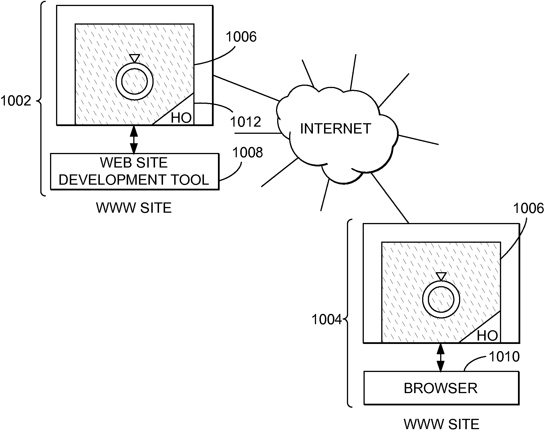 Network linking methods and apparatus