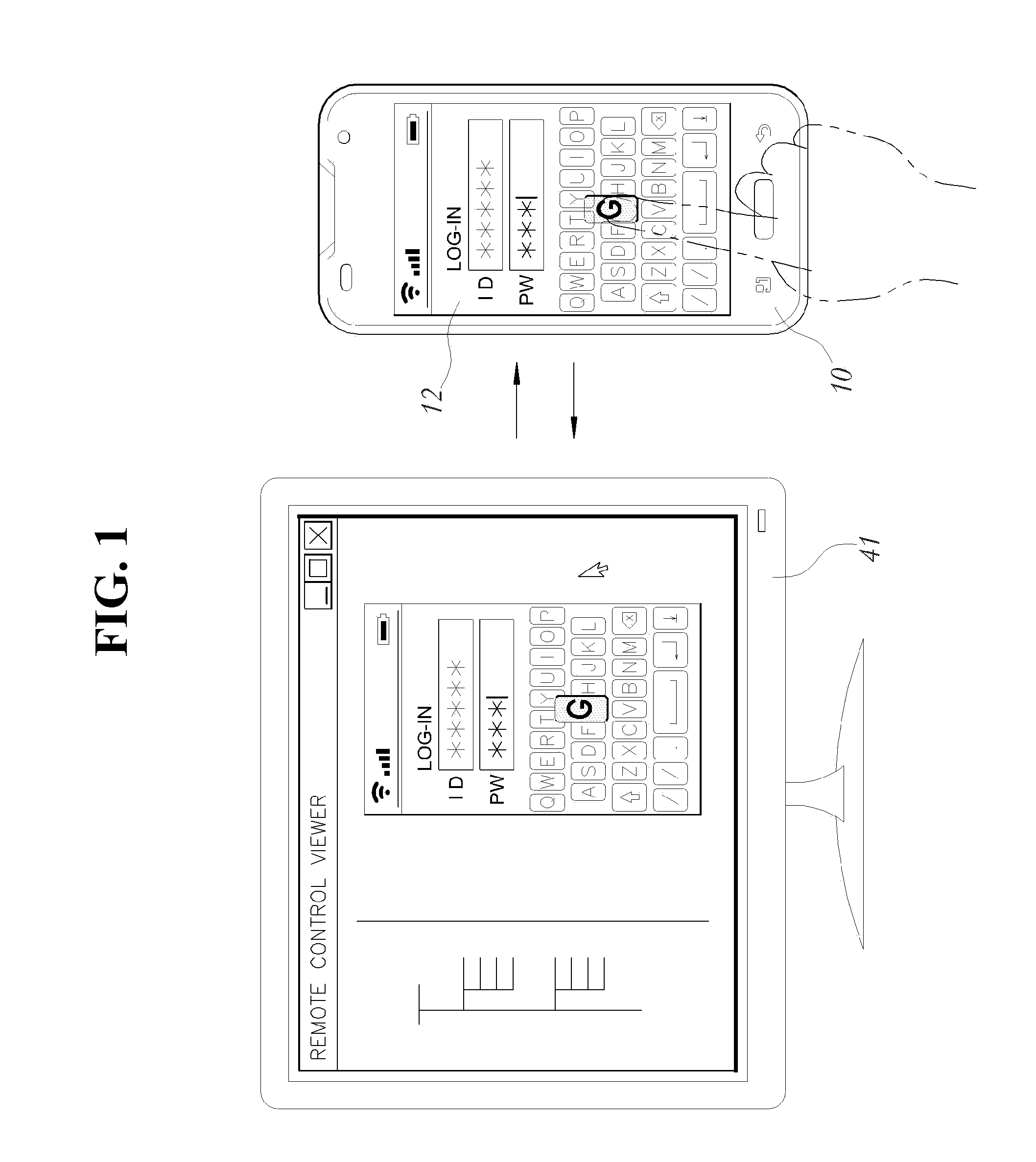 Method of blocking transmission of screen information of mobile communication terminal while performing remote control using registration of alert message in status bar