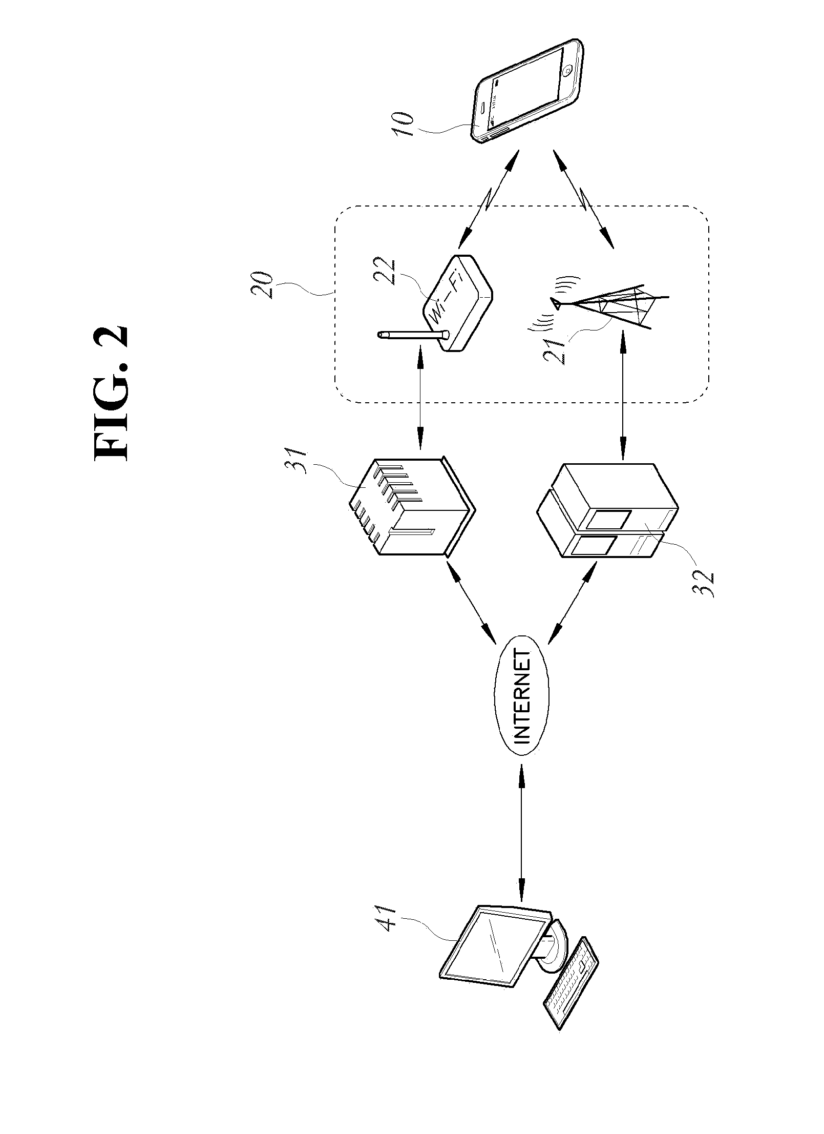 Method of blocking transmission of screen information of mobile communication terminal while performing remote control using registration of alert message in status bar