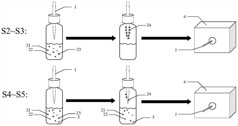 Rapid determination method for mercury form in water