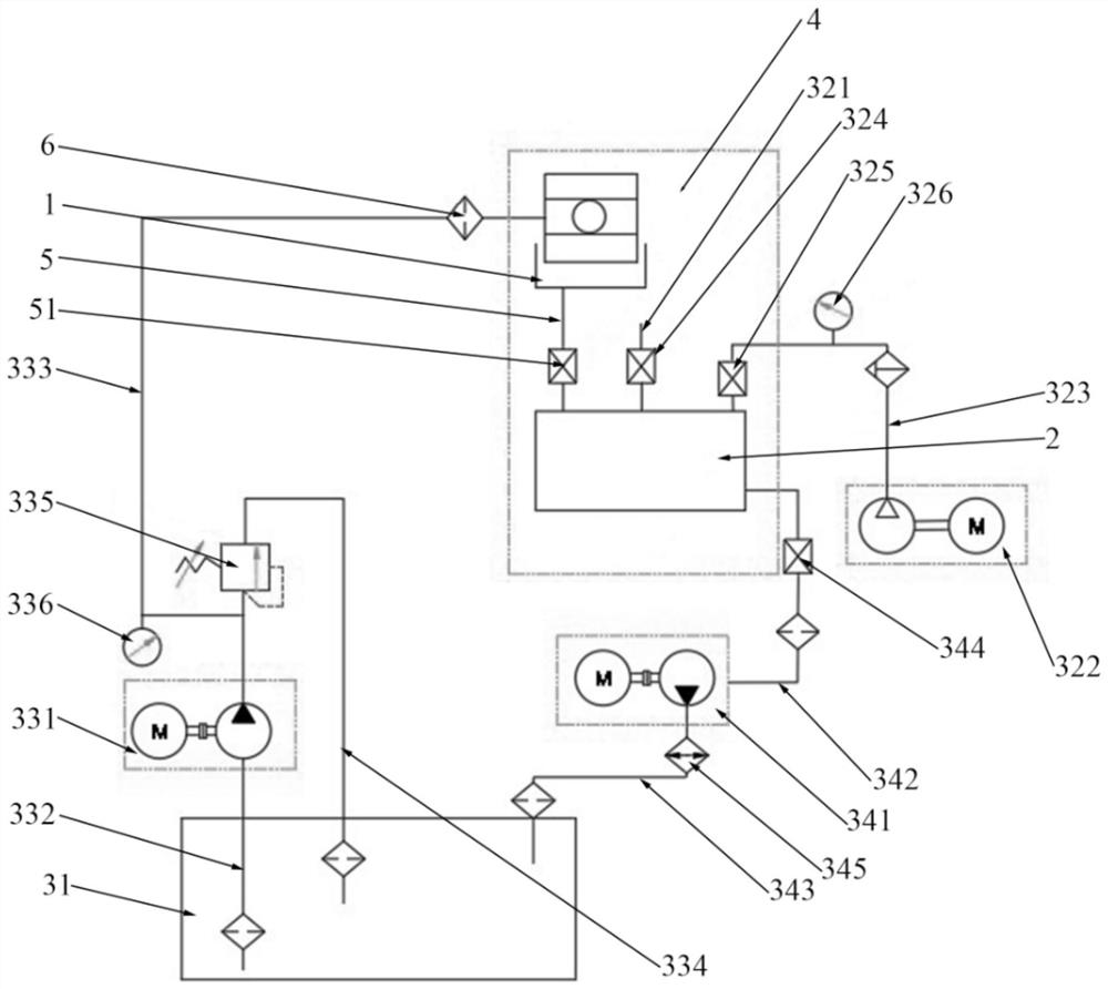 Oil source system of vibration test device suitable for vacuum environment