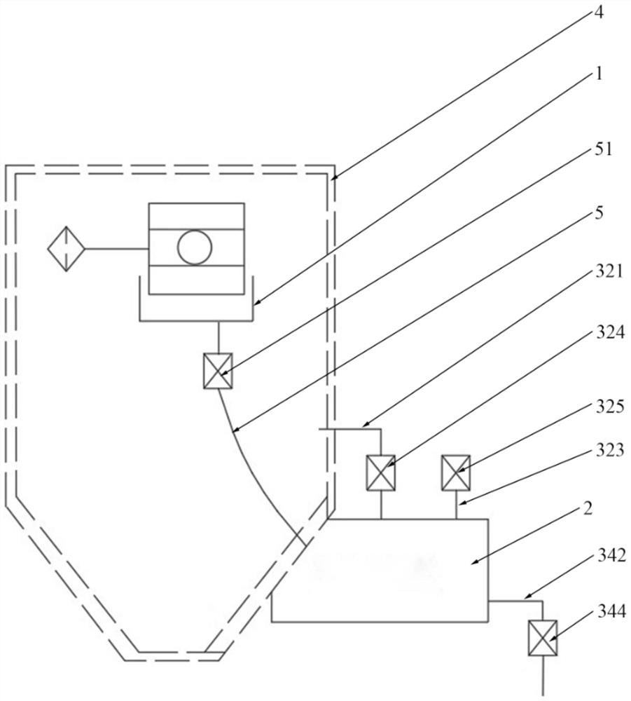 Oil source system of vibration test device suitable for vacuum environment