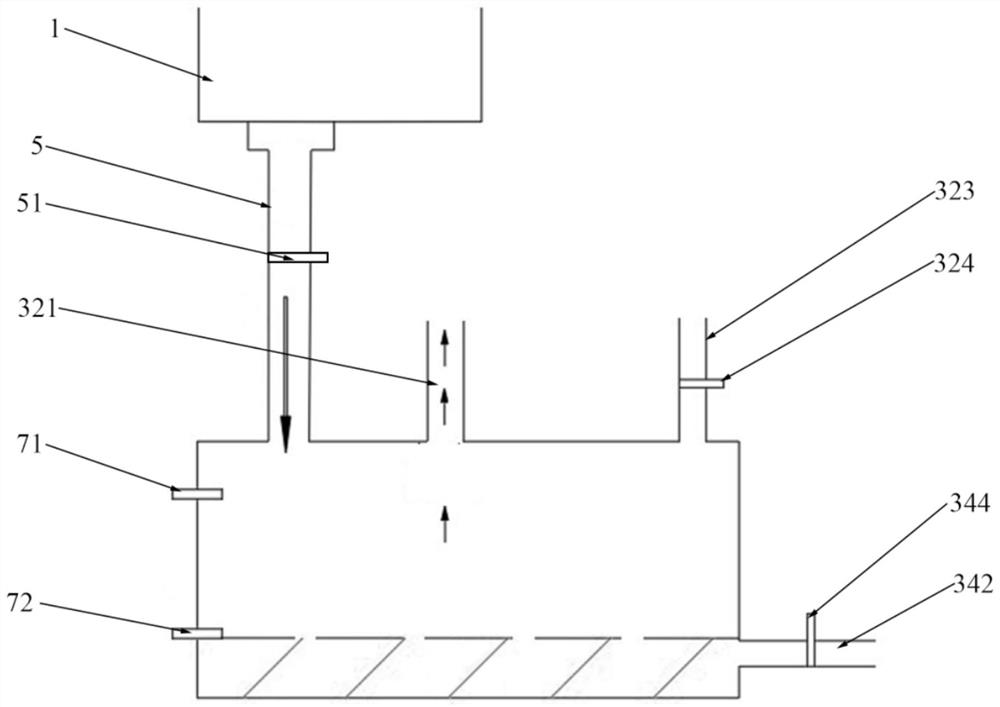 Oil source system of vibration test device suitable for vacuum environment