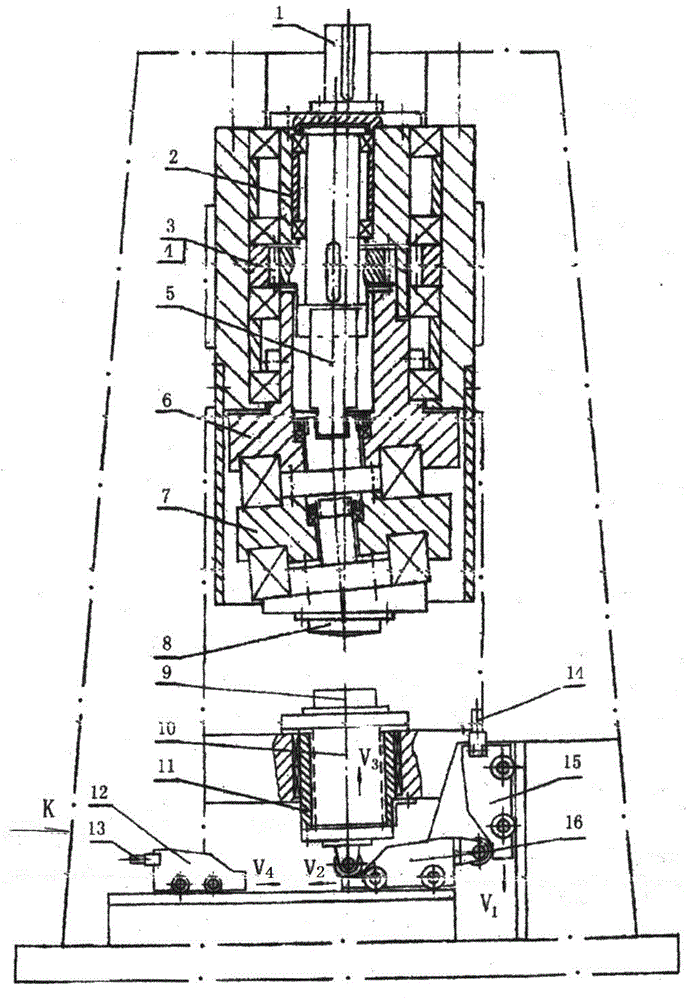 Double Slope Oscillating Rolling Machine