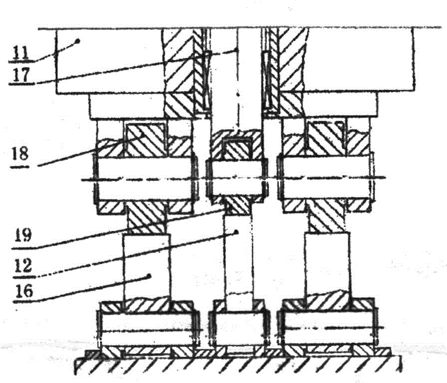 Double Slope Oscillating Rolling Machine