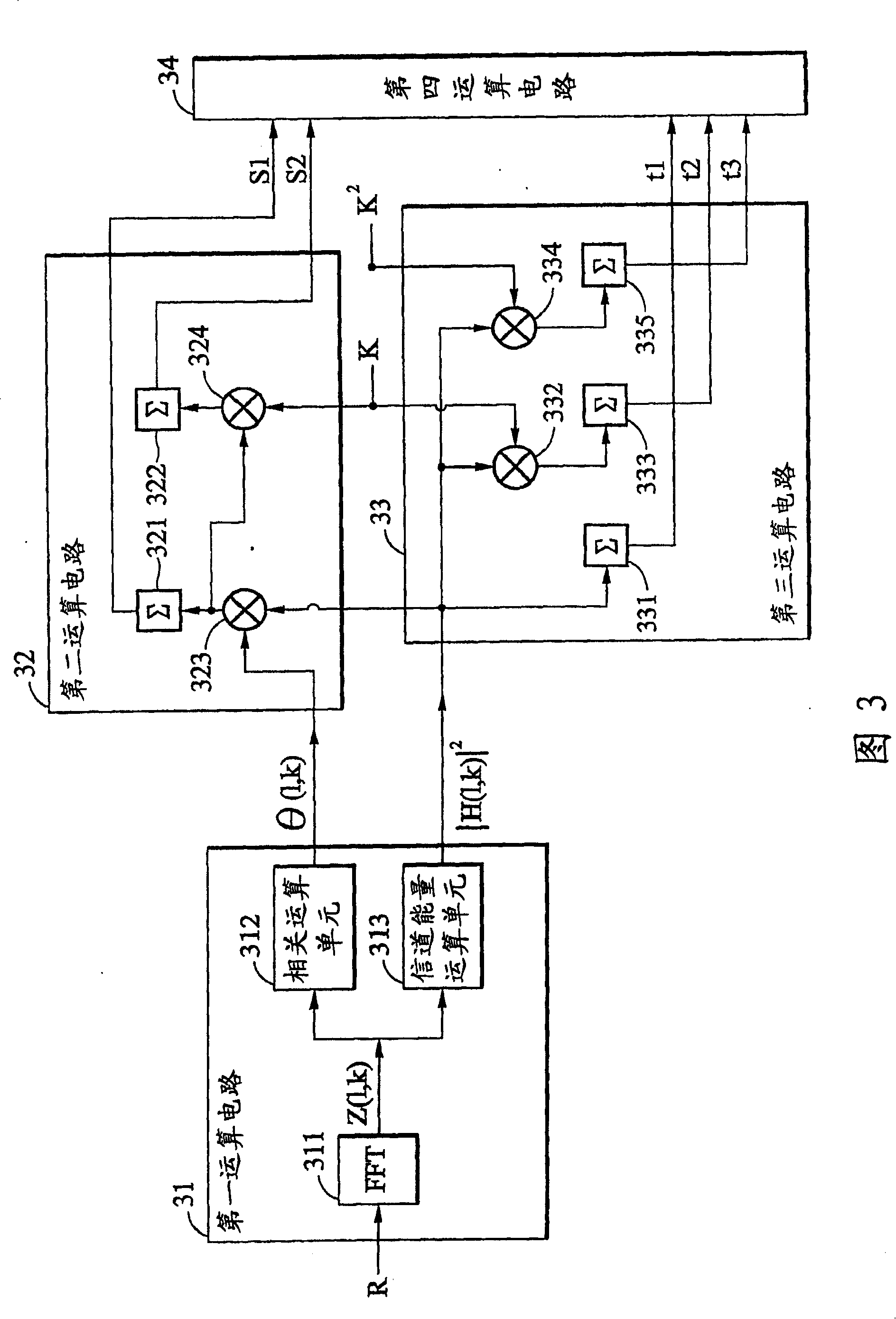 A method and circuit for detecting carrier frequency deviation and sampling frequency deviation