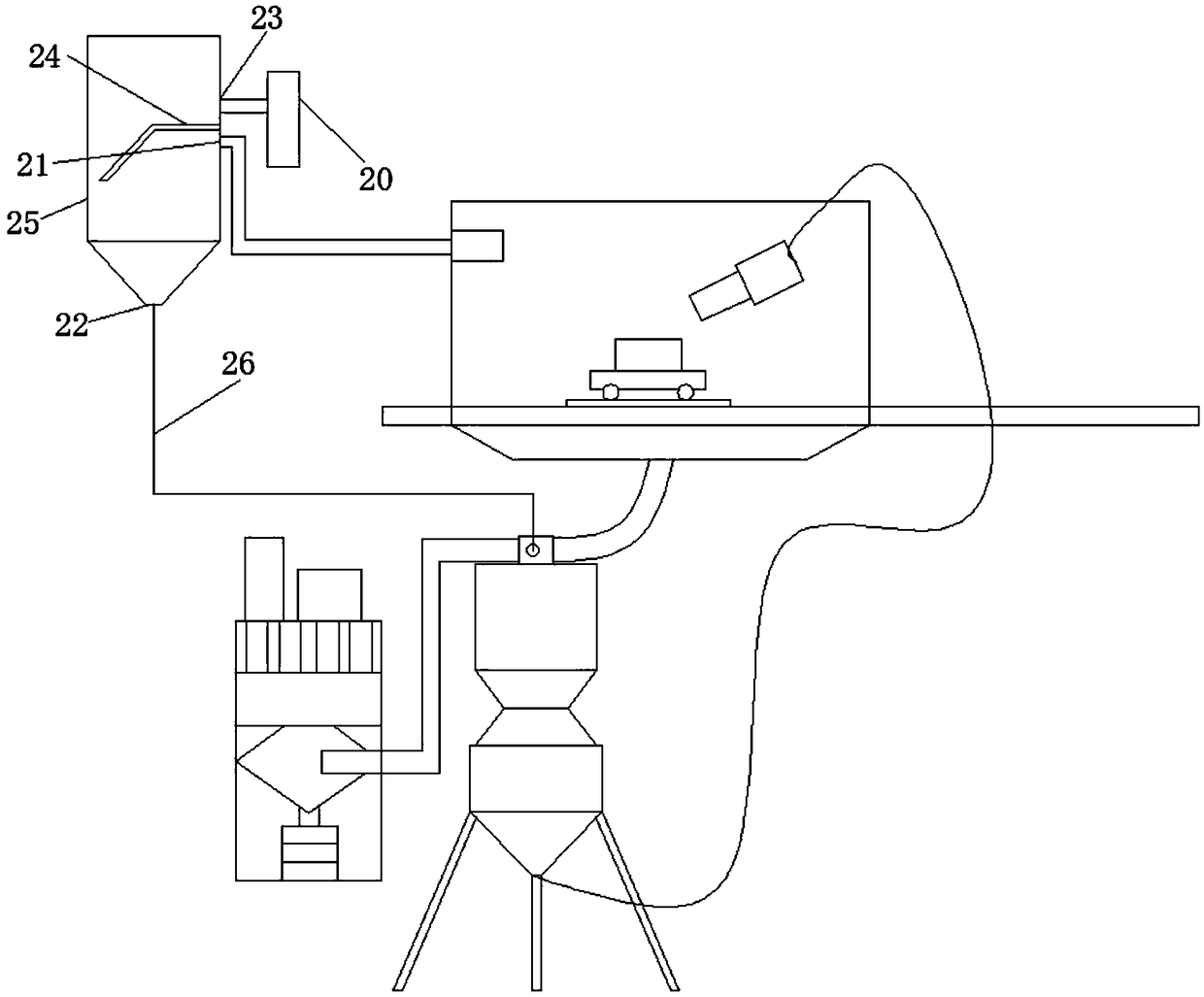 A production line sand return system