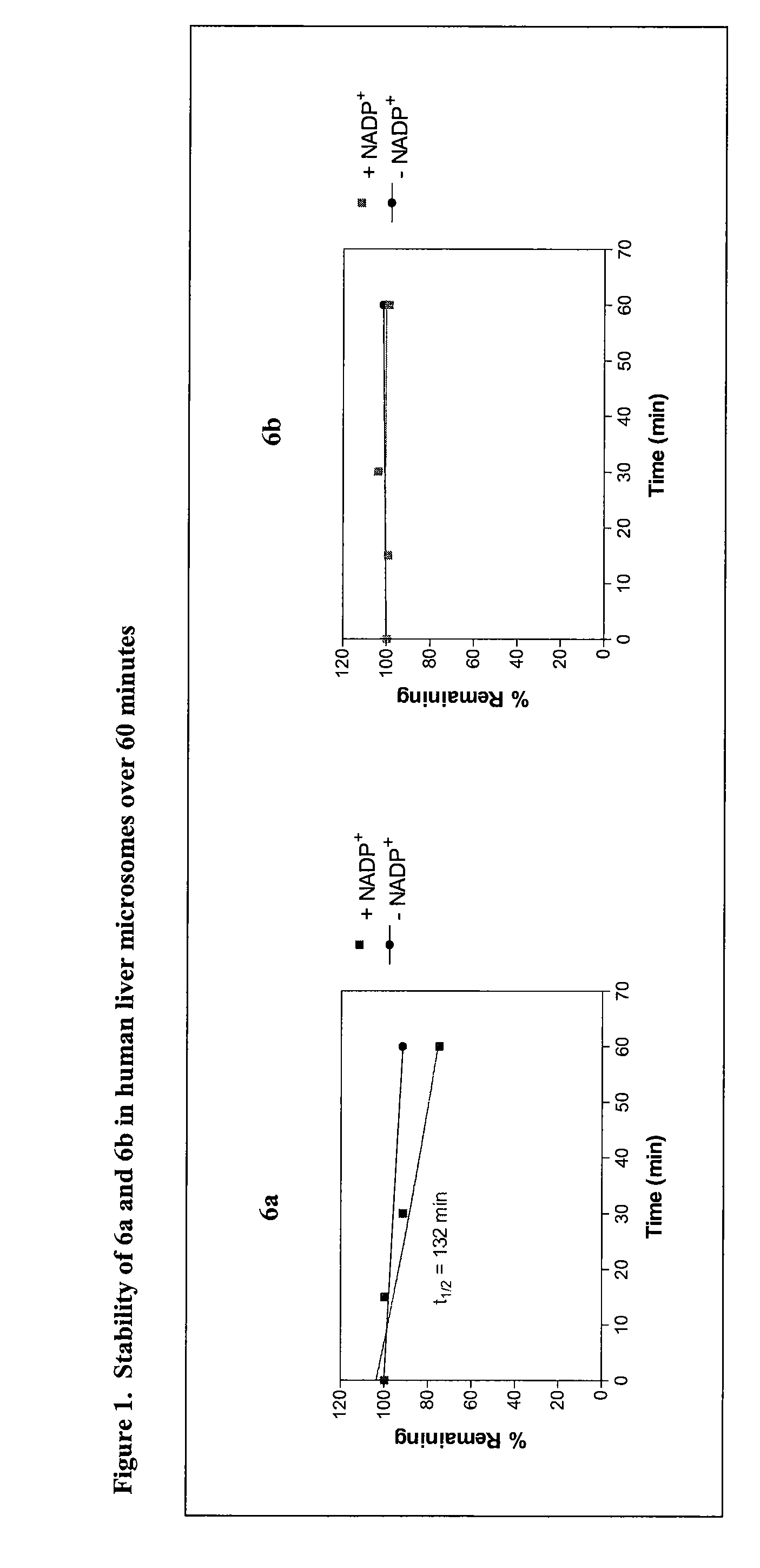 Indole compounds and methods for treating visceral pain