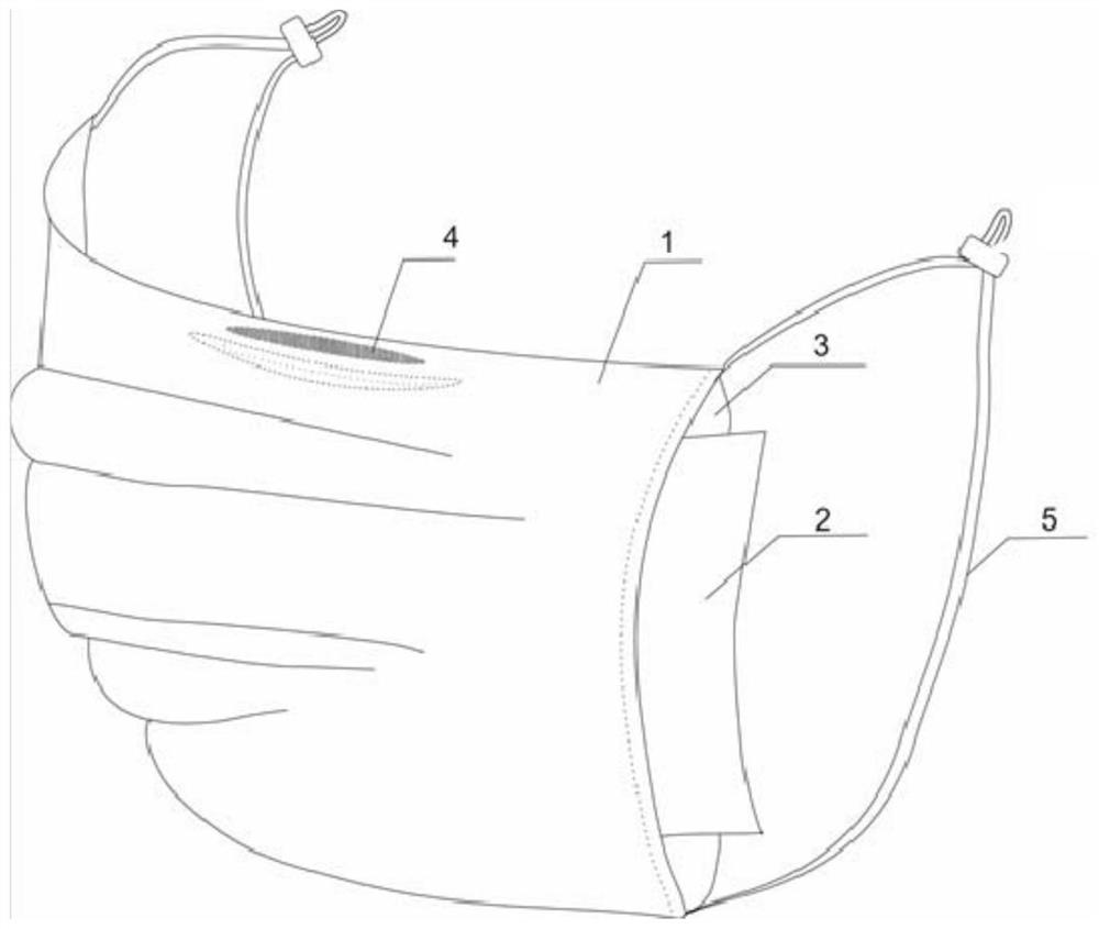 Environment-friendly mask and recycling method thereof