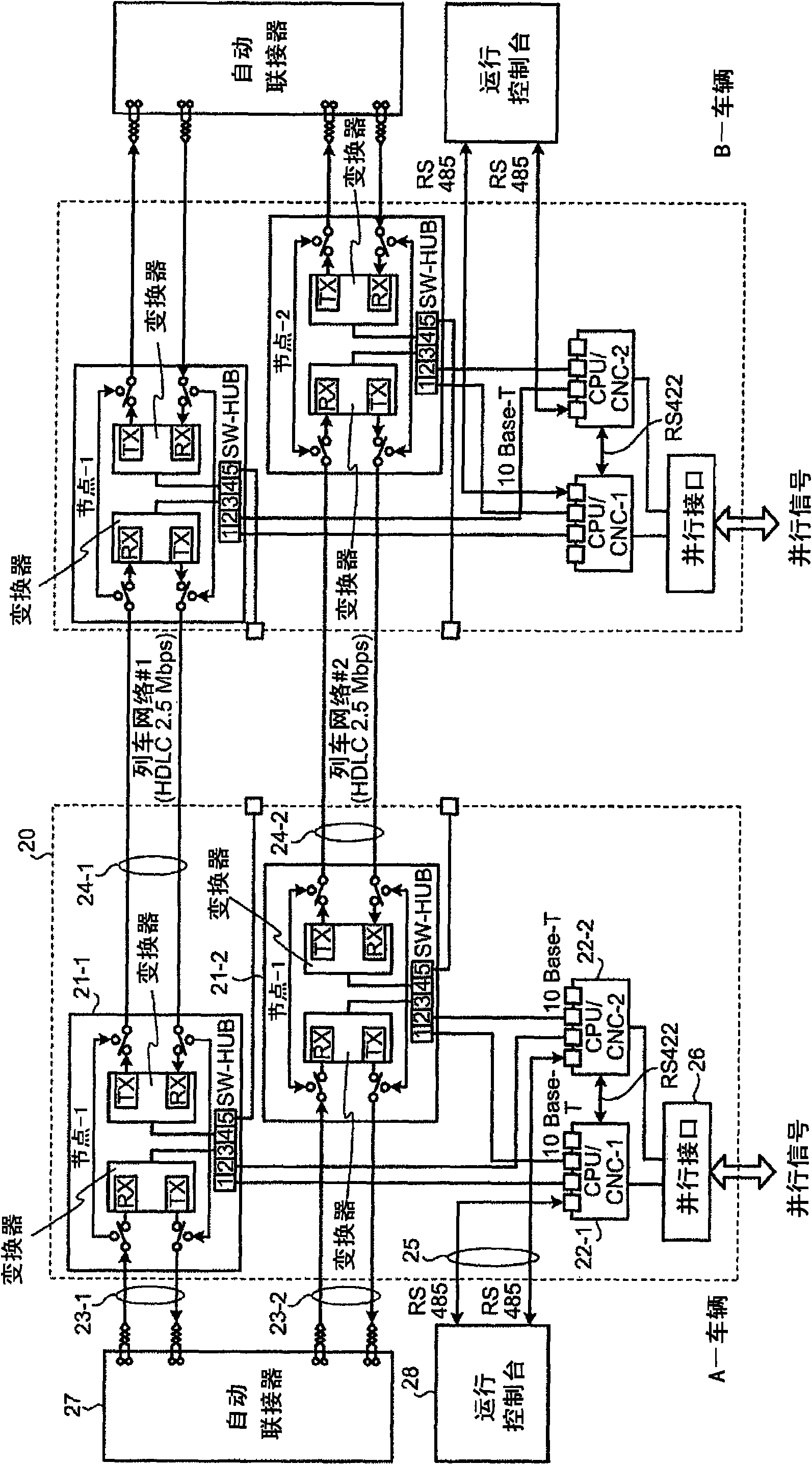 Communication apparatus for rolling stock