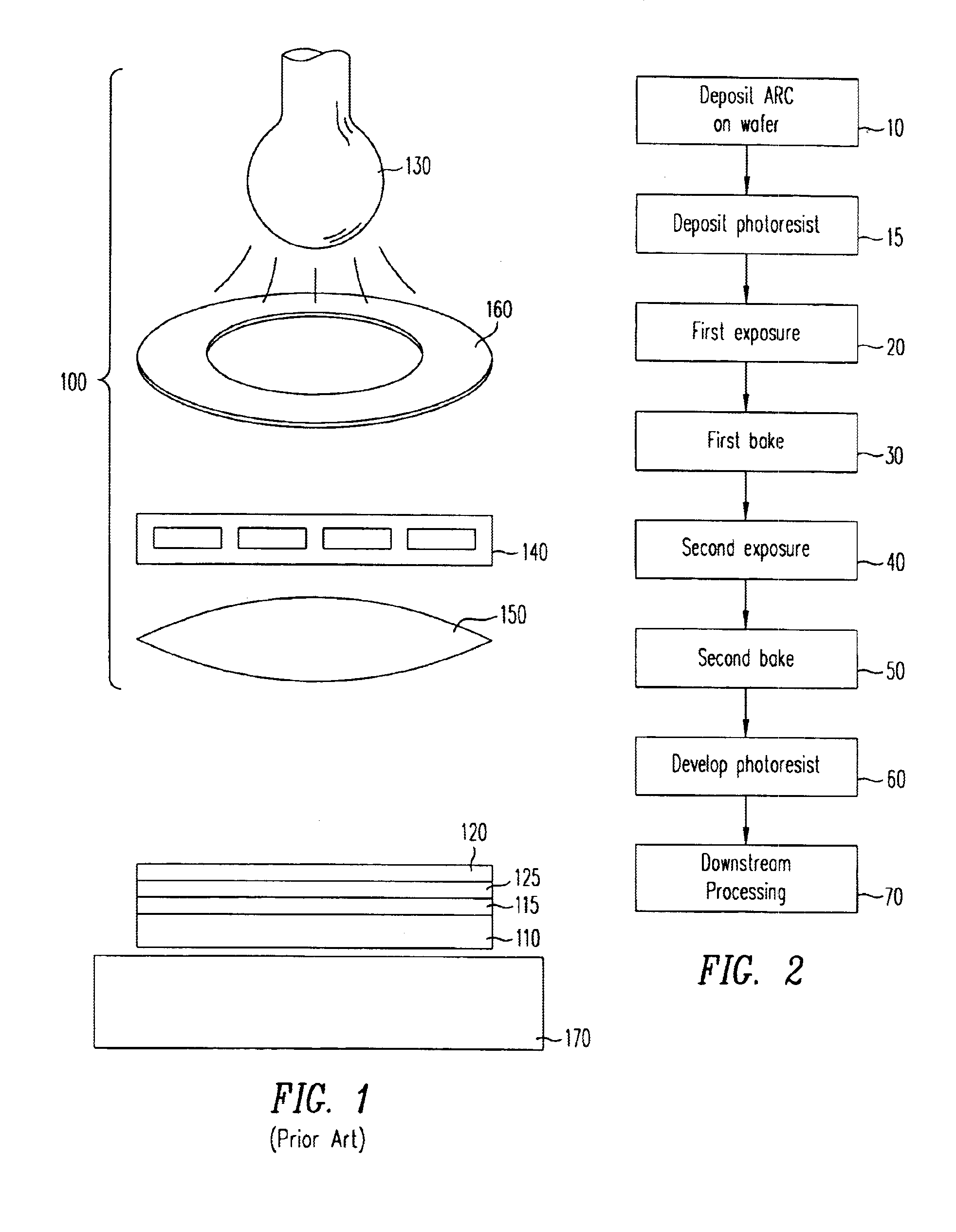 Photolithography method including a double exposure/double bake