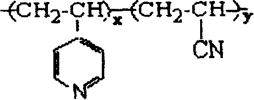Method for preparing chemical crosslink gel lattice polymer electrolyte