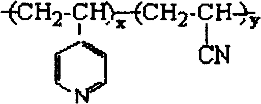 Method for preparing chemical crosslink gel lattice polymer electrolyte