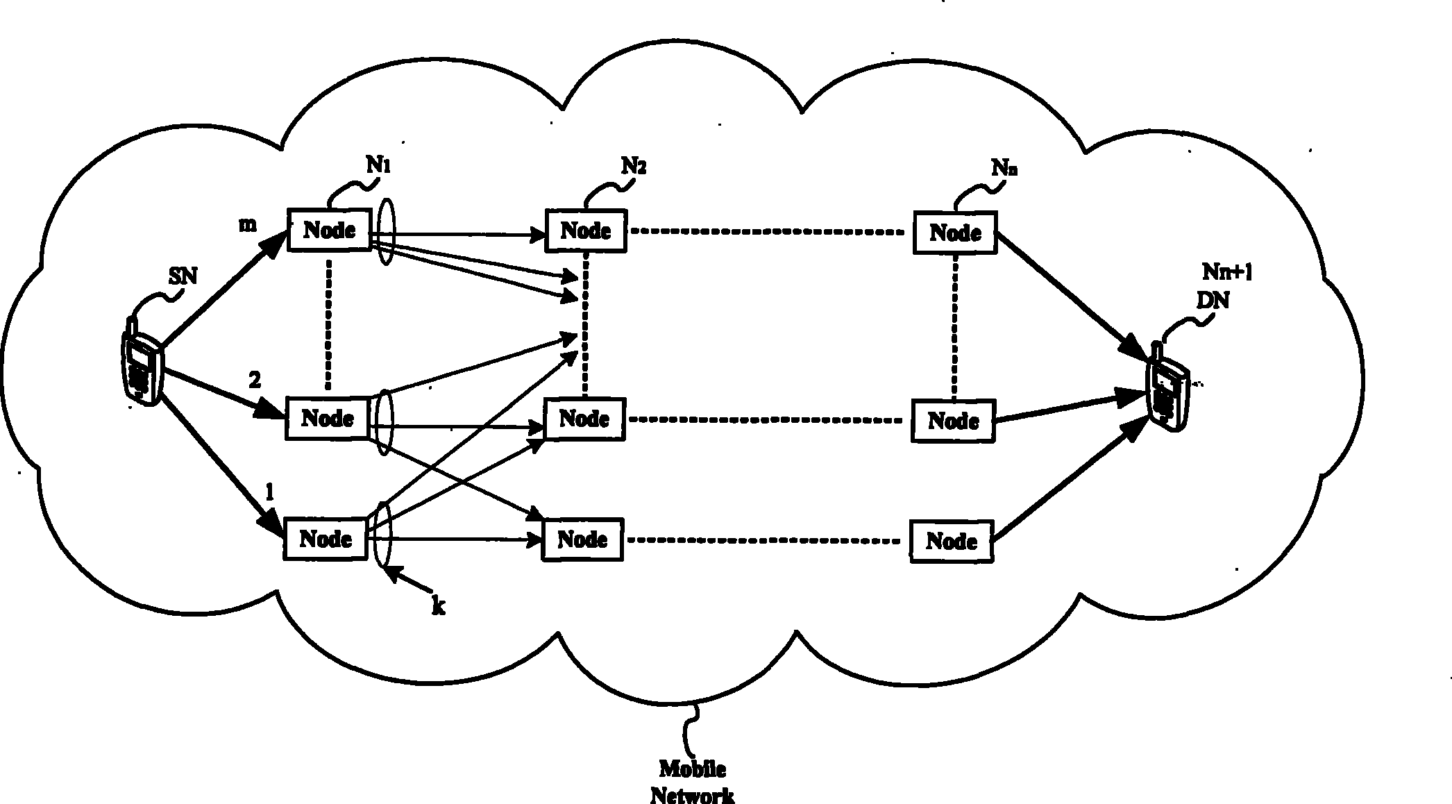 Low consumption multi-path routing method for mobile ad hoc network