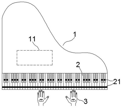 Learning Piano for the Blind