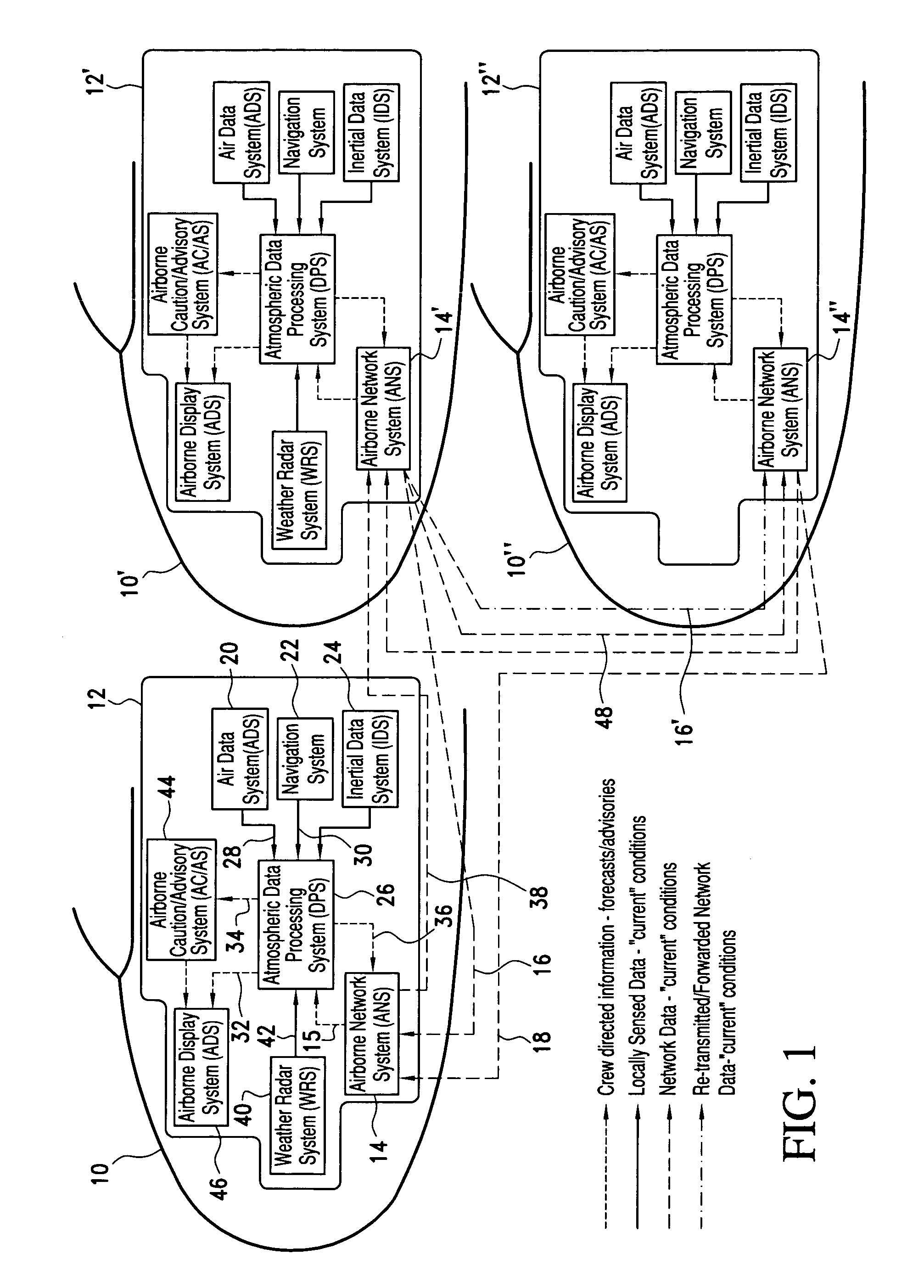 Atmospheric data aggregation and forecasting system